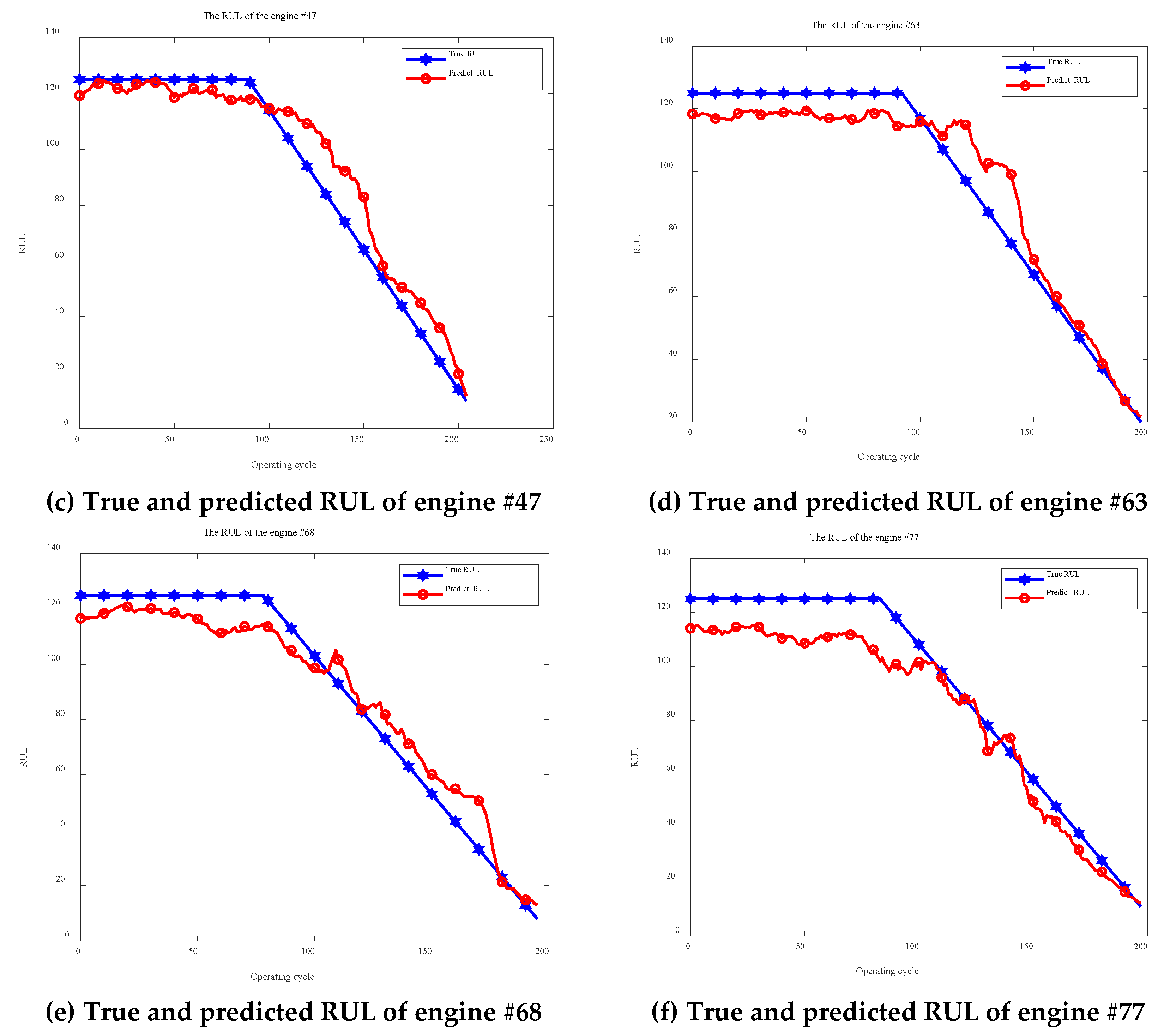 Machines 13 00583 g007b