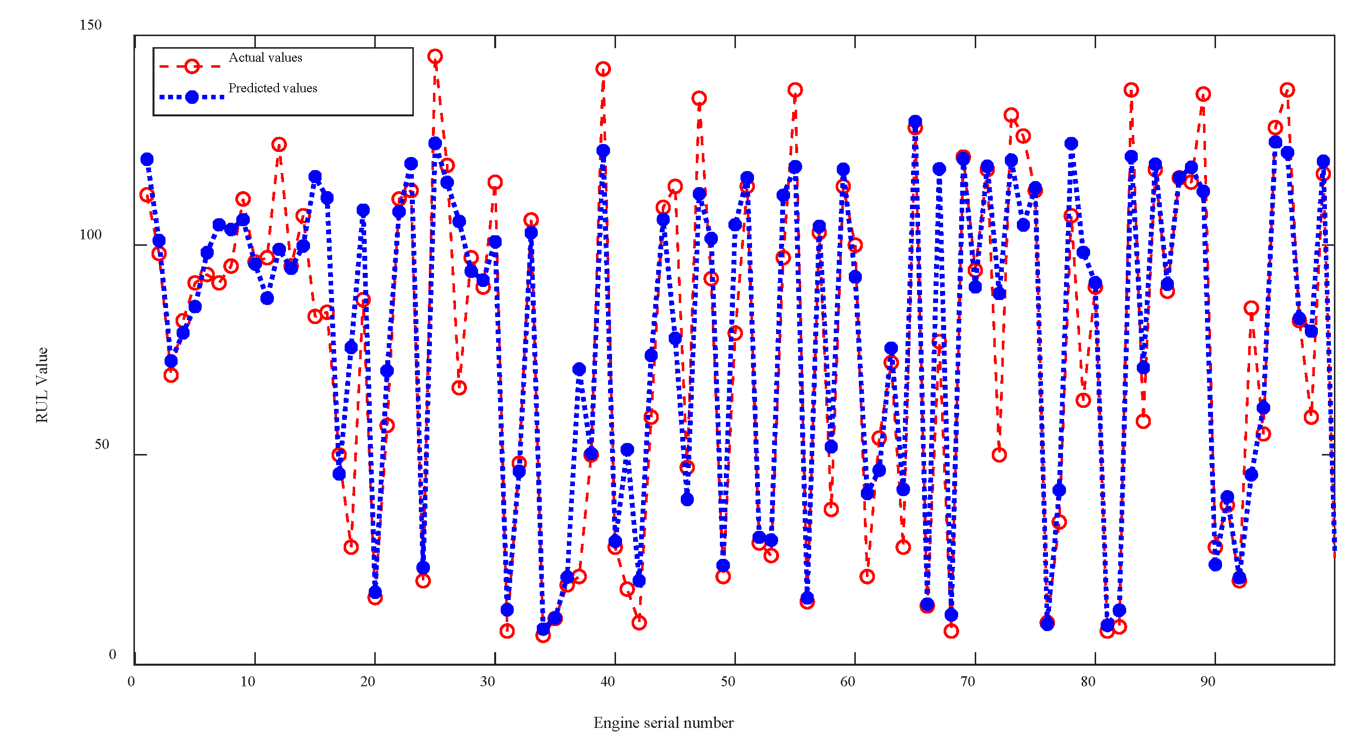 Machines 13 00583 g008