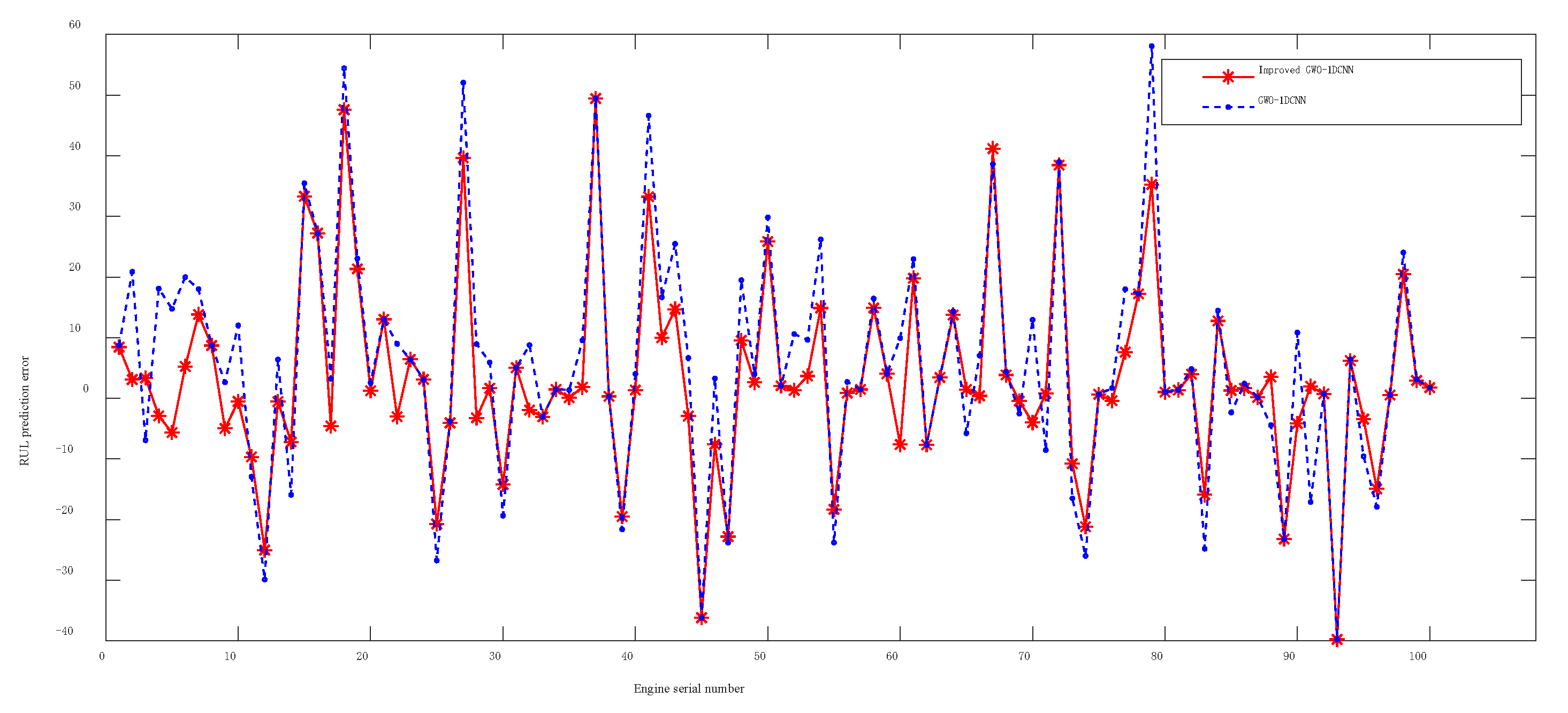 Machines 13 00583 g011