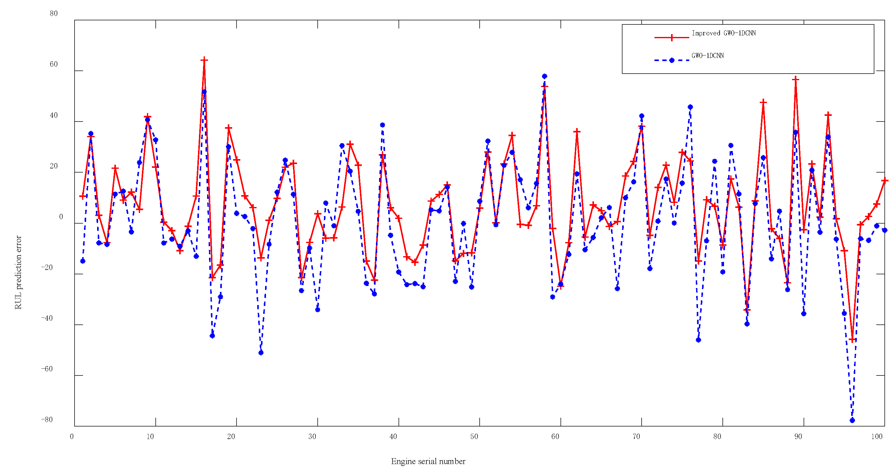 Machines 13 00583 g013