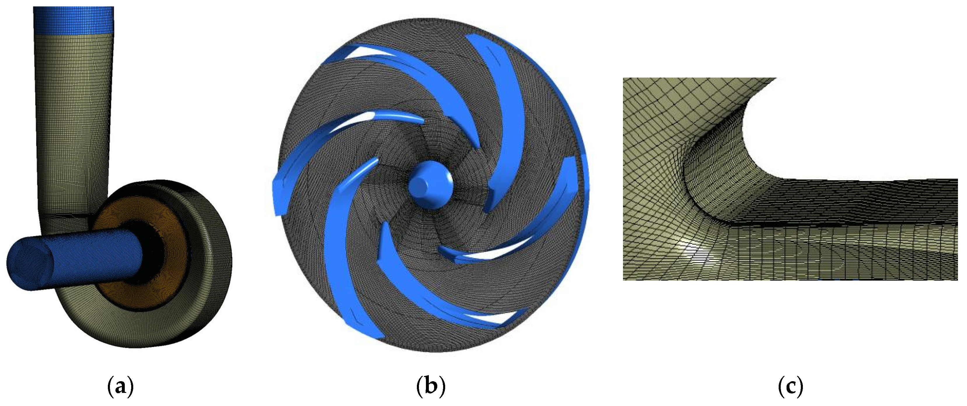 Machines 13 00584 g003