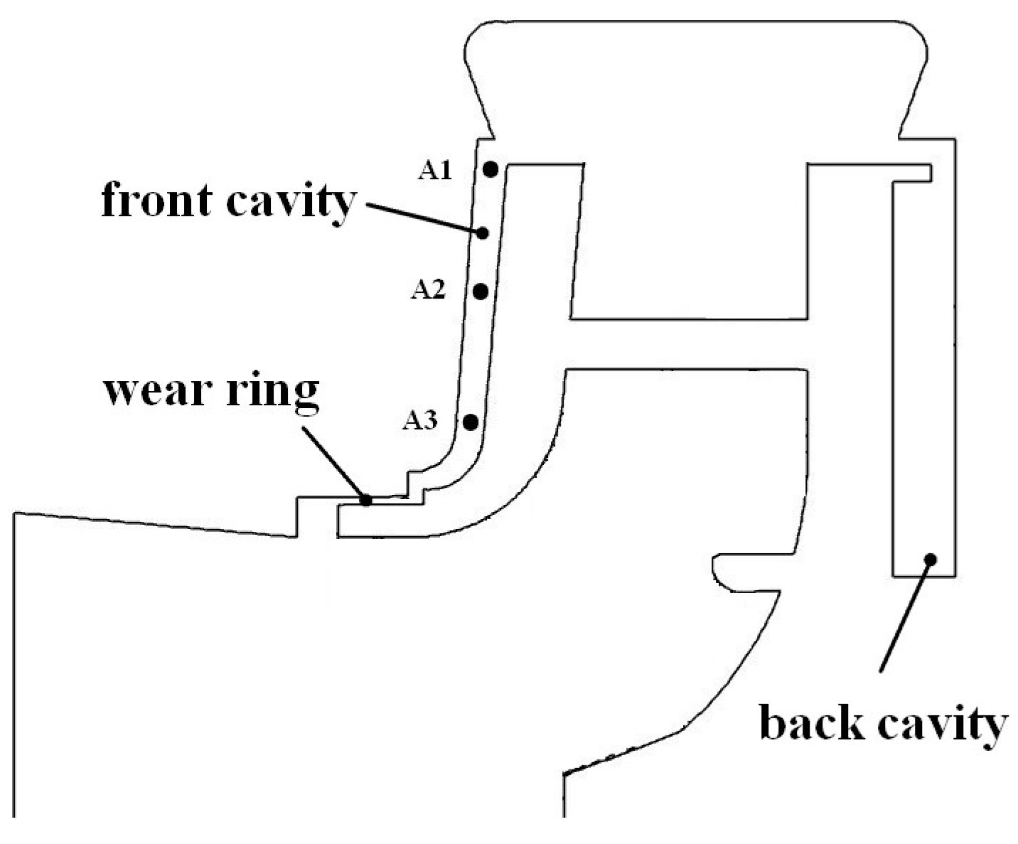 Machines 13 00584 g017