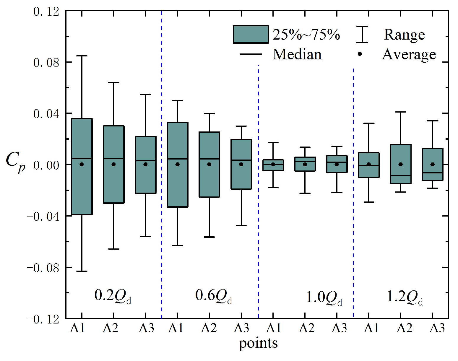 Machines 13 00584 g019