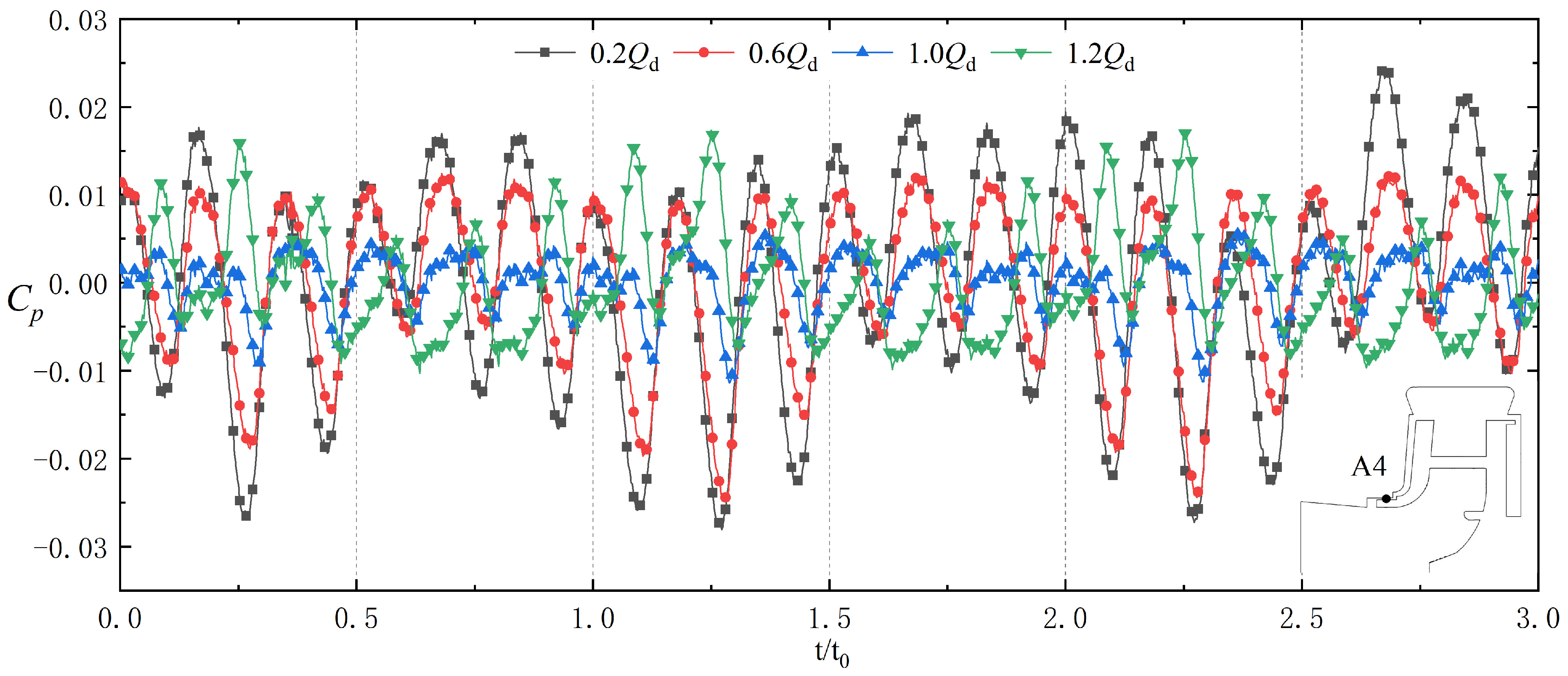 Machines 13 00584 g021