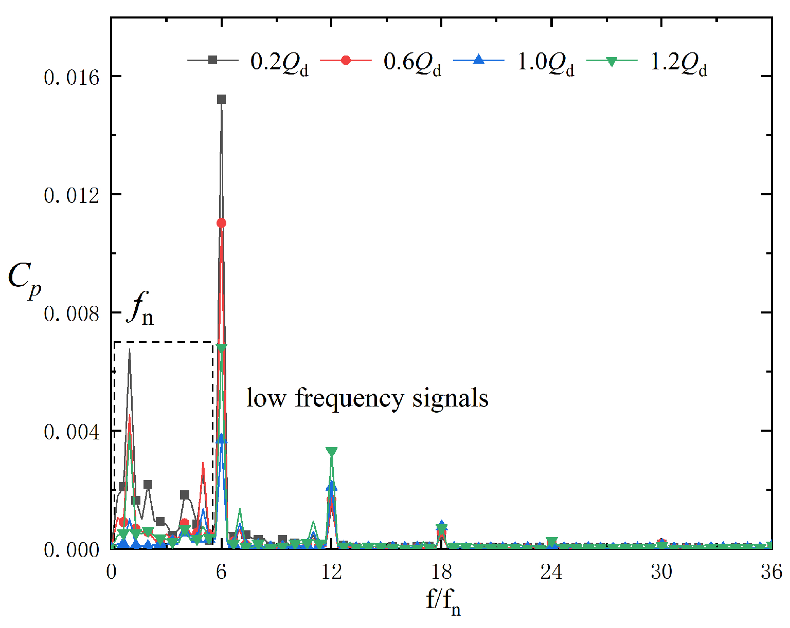 Machines 13 00584 g023