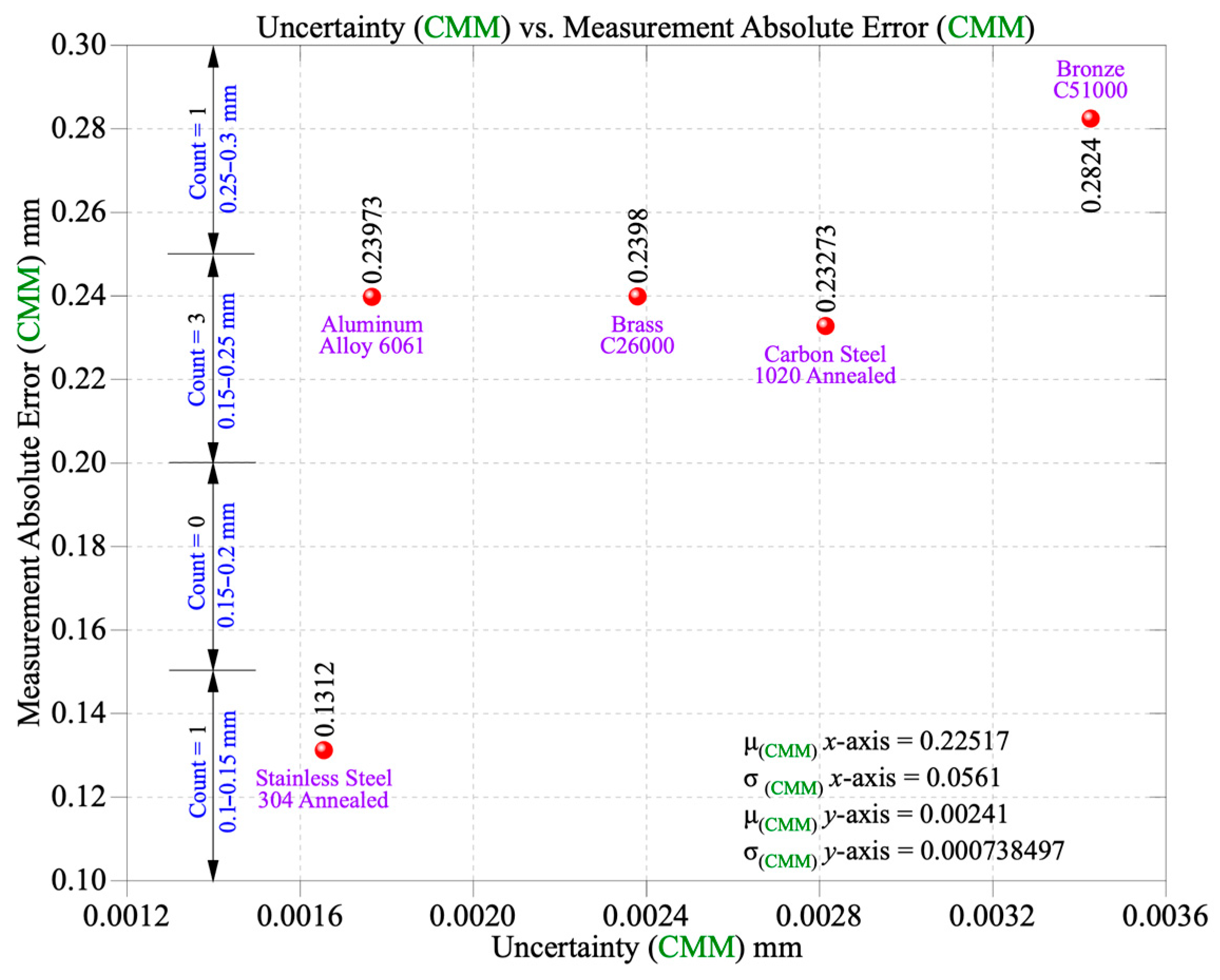 Machines 13 00585 g001