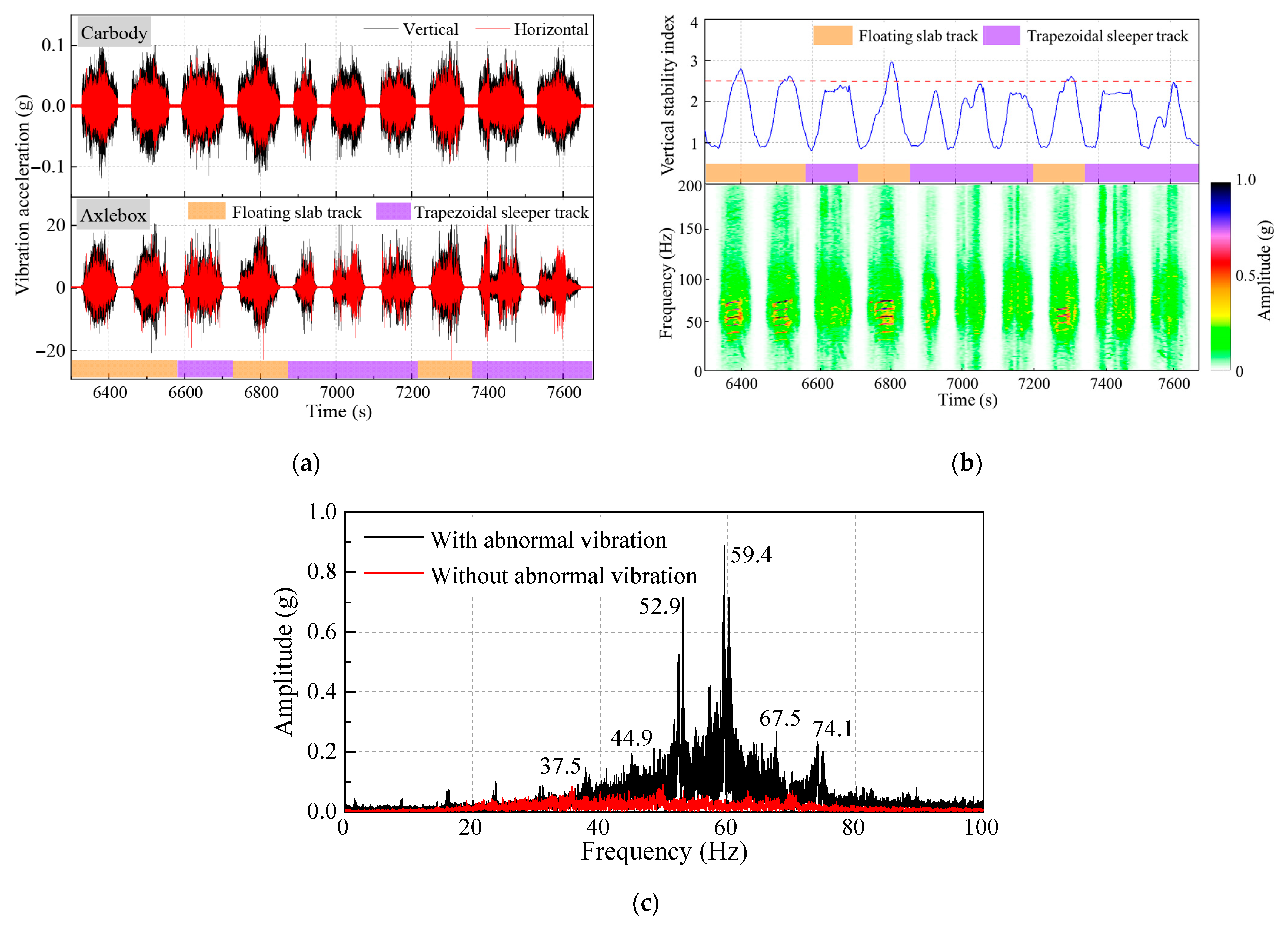 Machines 13 00587 g005