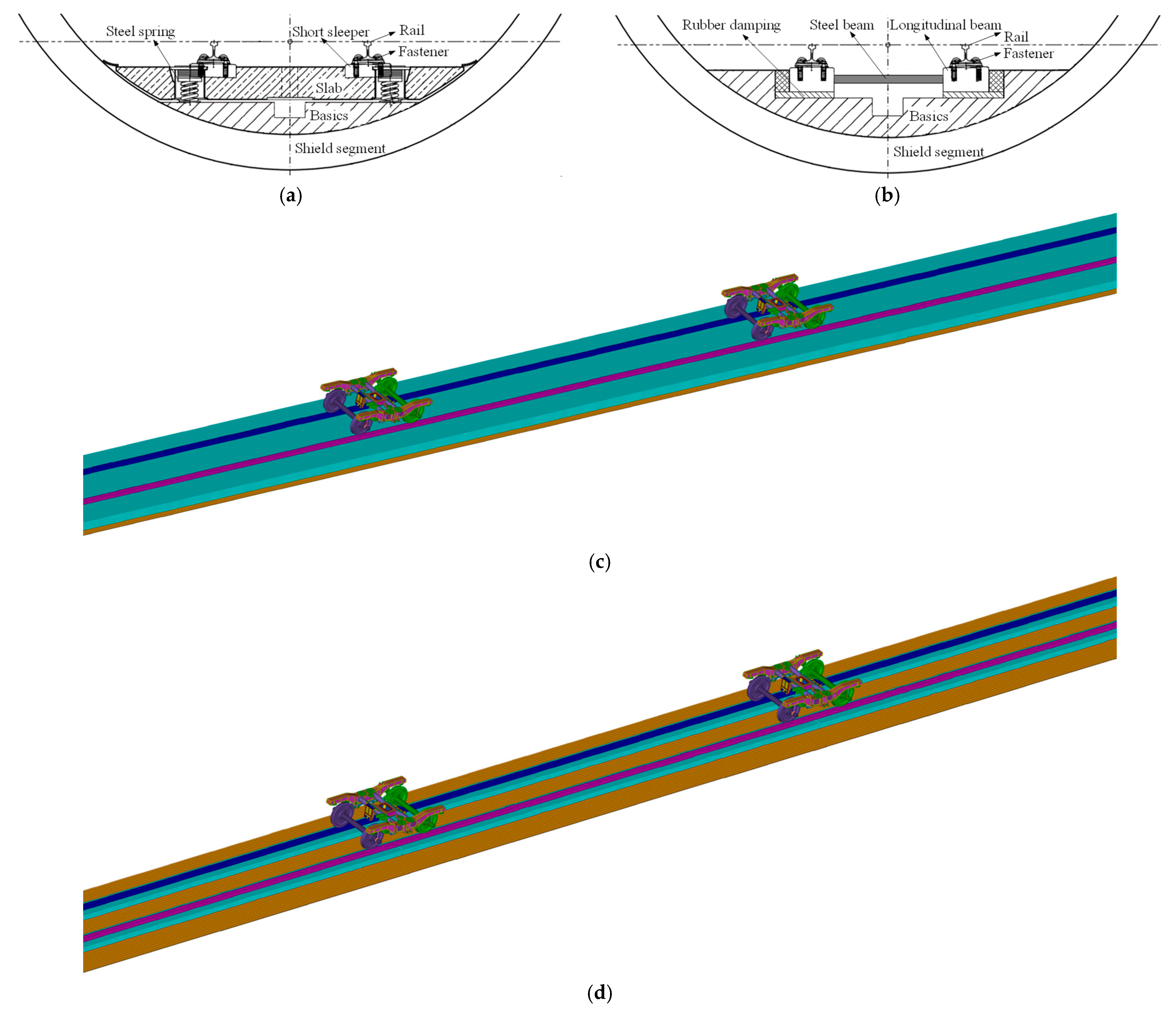 Machines 13 00587 g006