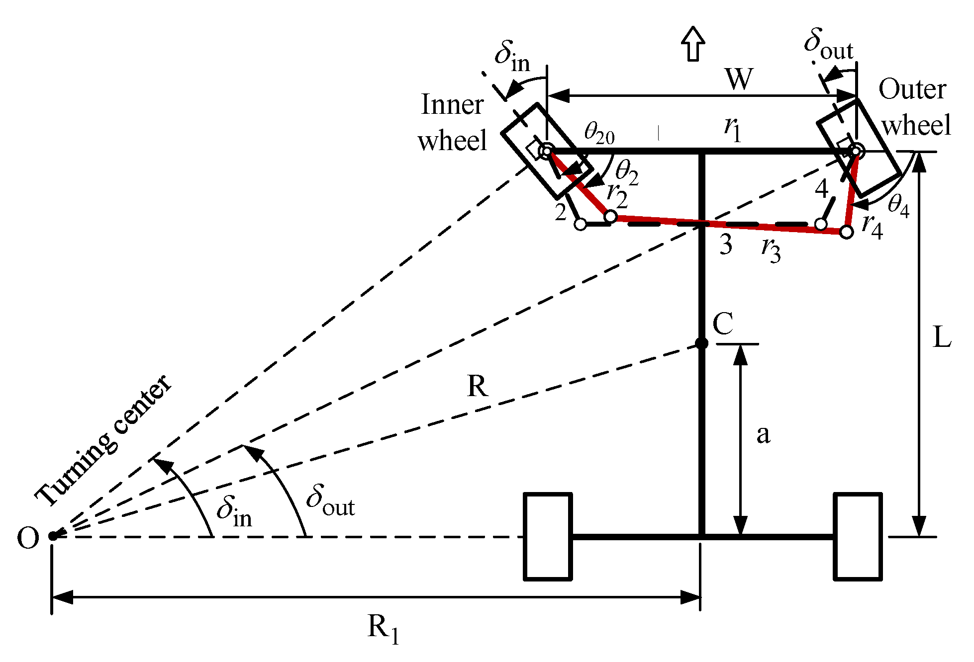 Machines 13 00589 g001