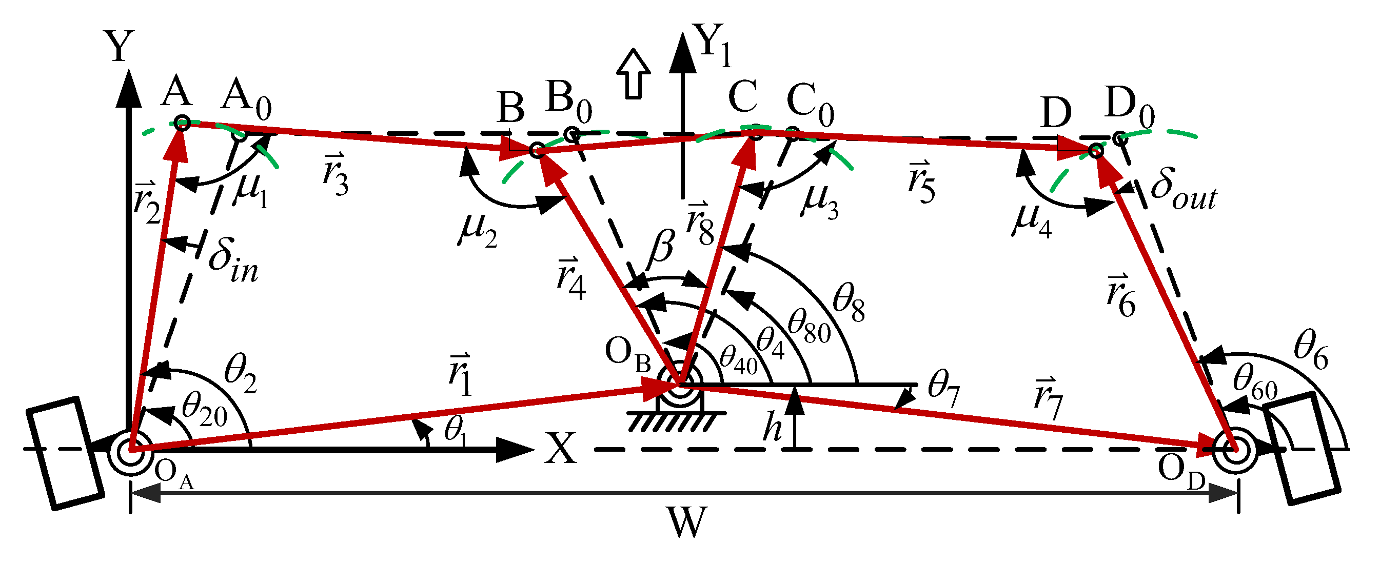 Machines 13 00589 g004