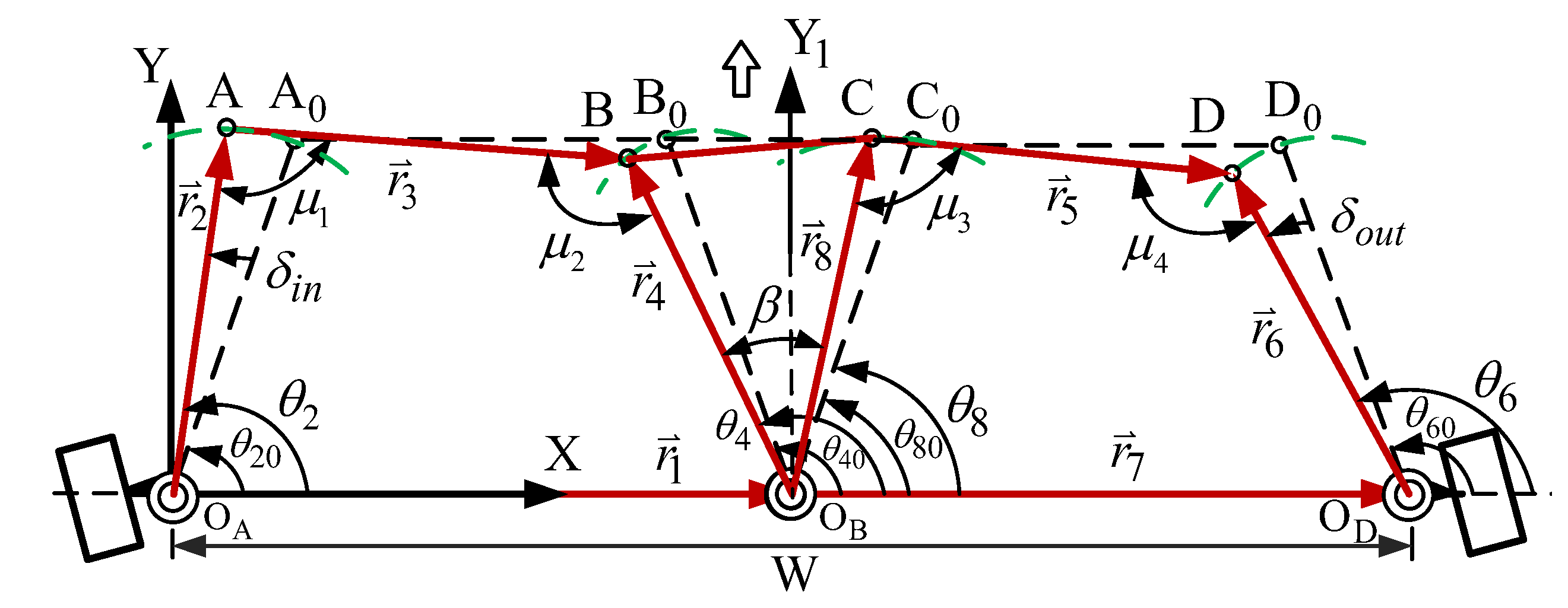 Machines 13 00589 g006