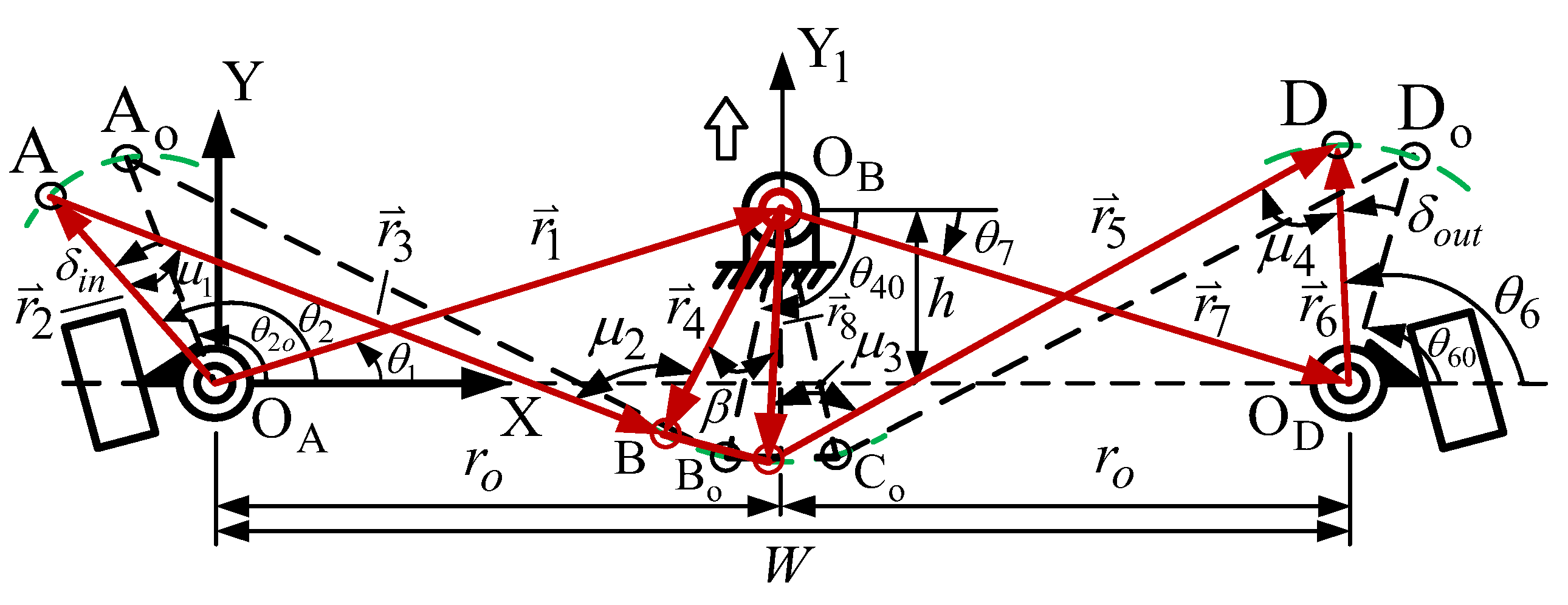 Machines 13 00589 g007