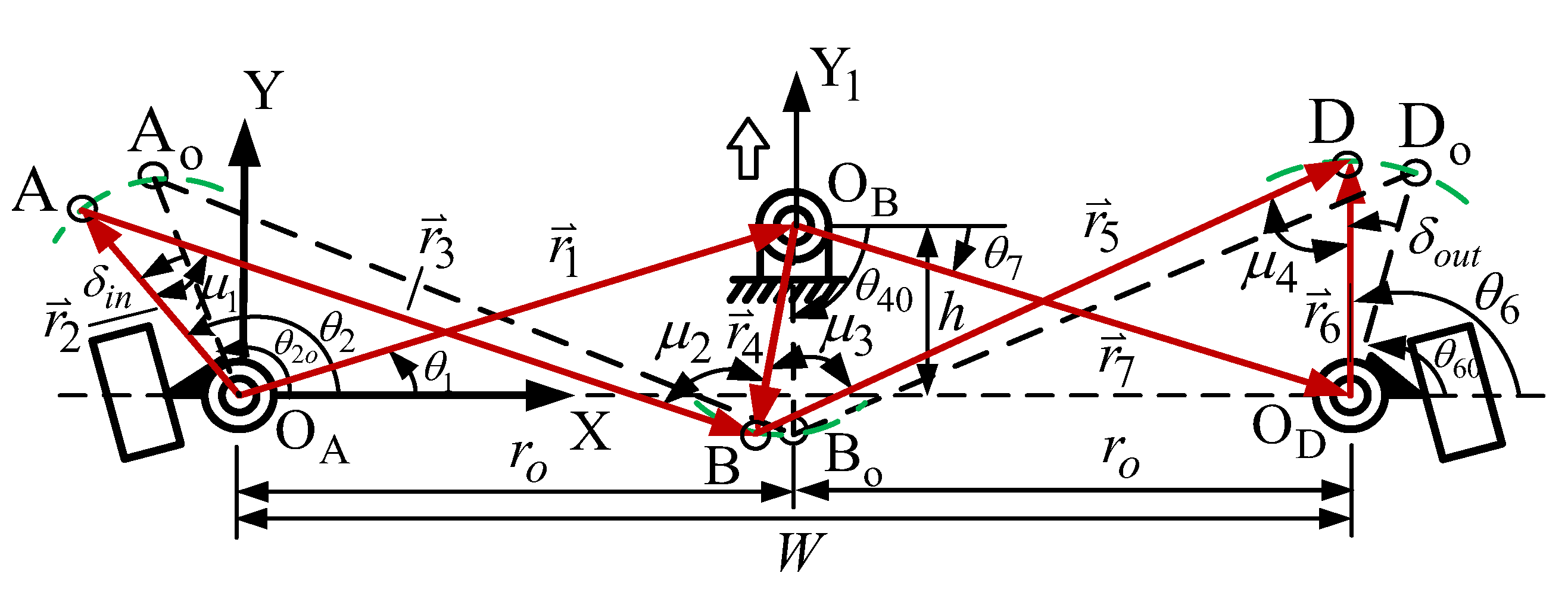 Machines 13 00589 g008