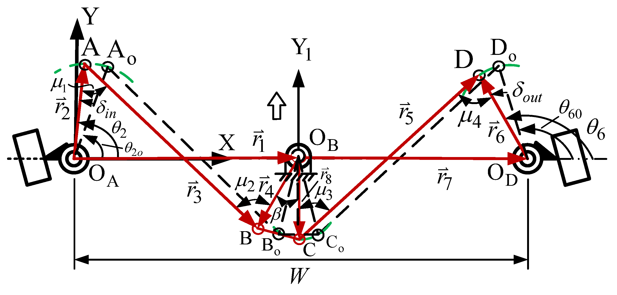Machines 13 00589 g009
