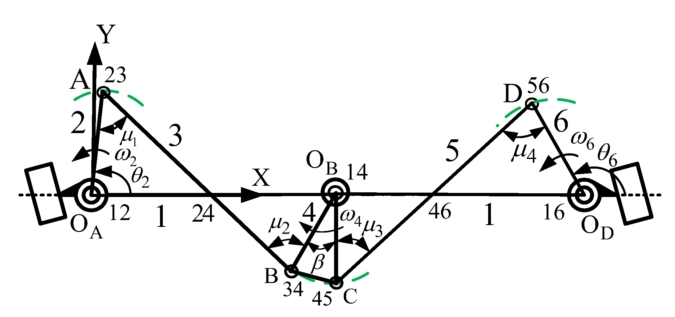 Machines 13 00589 g010