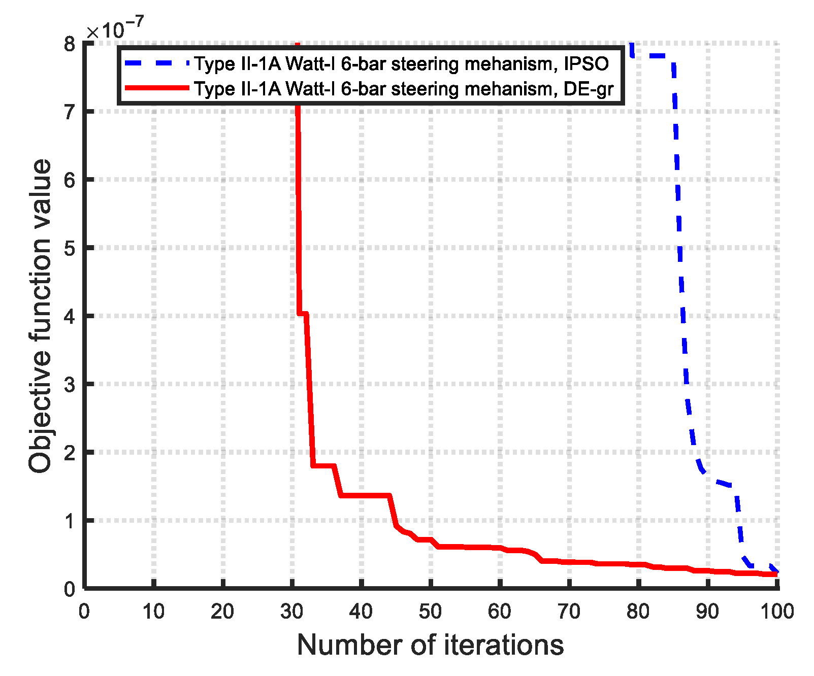 Machines 13 00589 g044