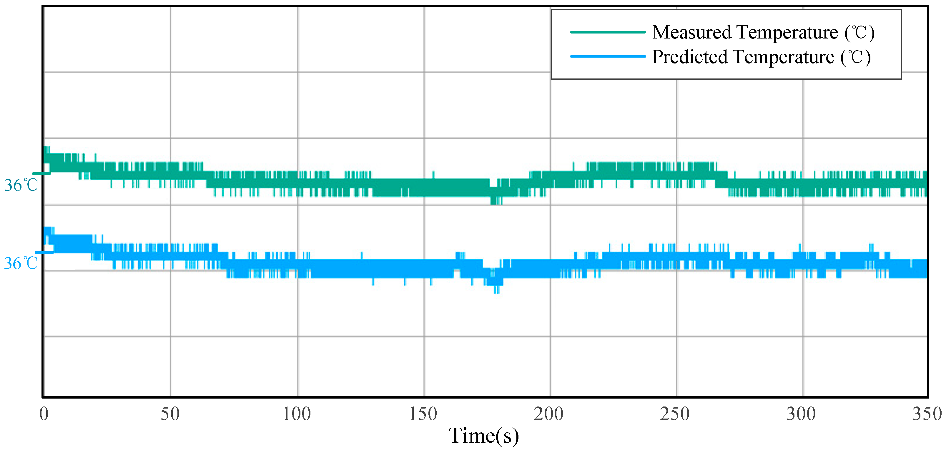 Machines 13 00590 g008