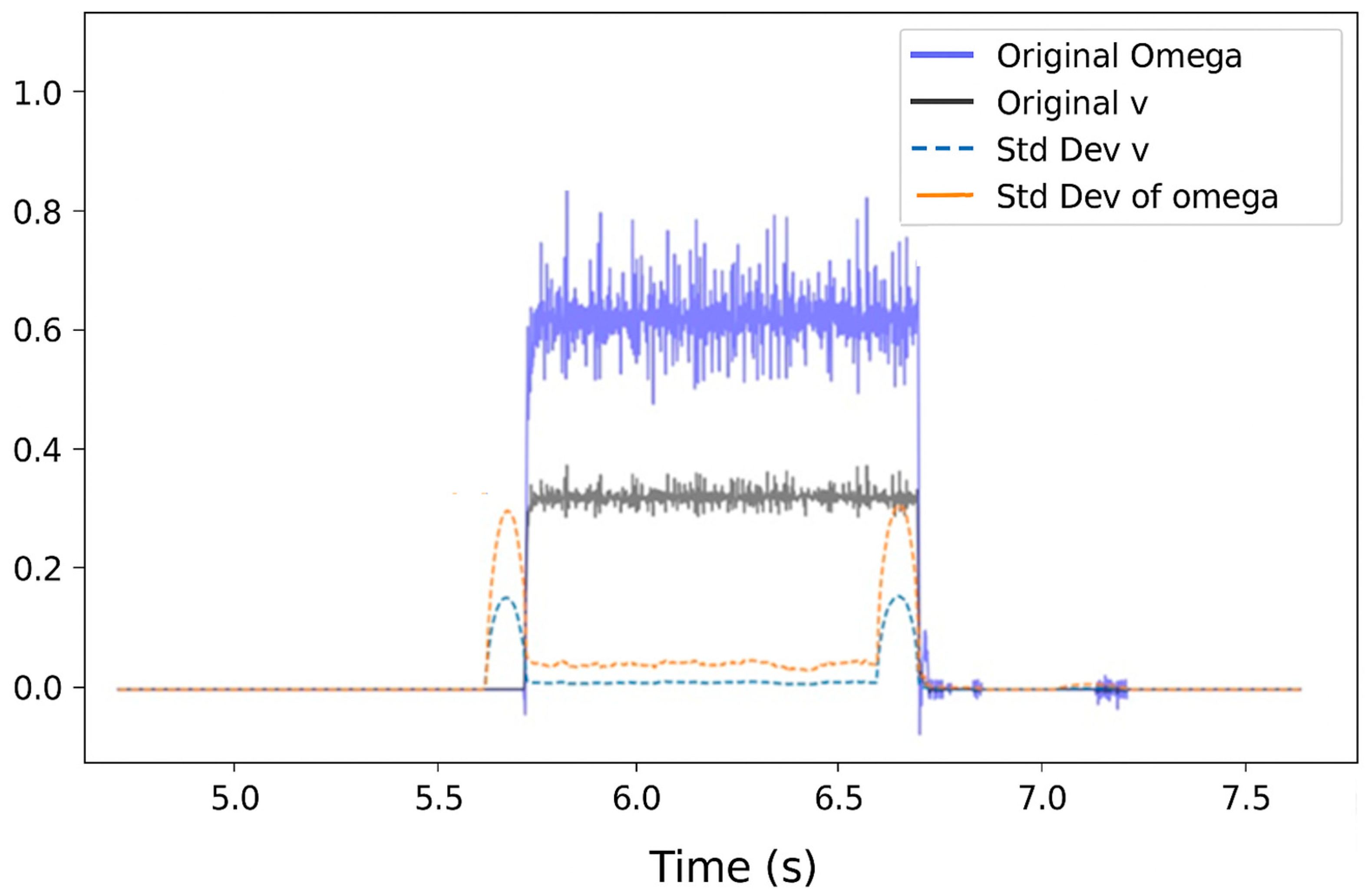 Machines 13 00591 g002