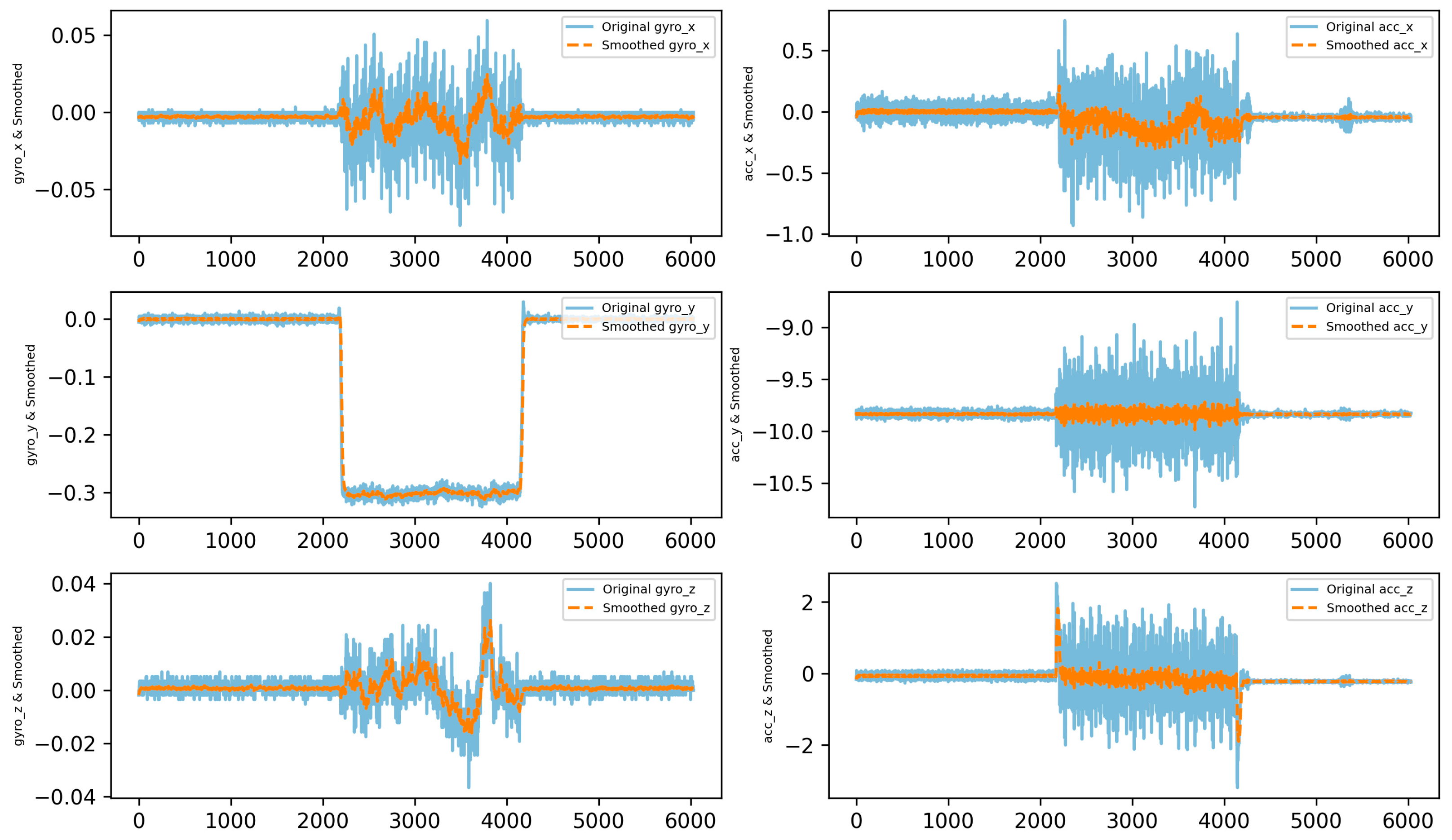 Machines 13 00591 g005