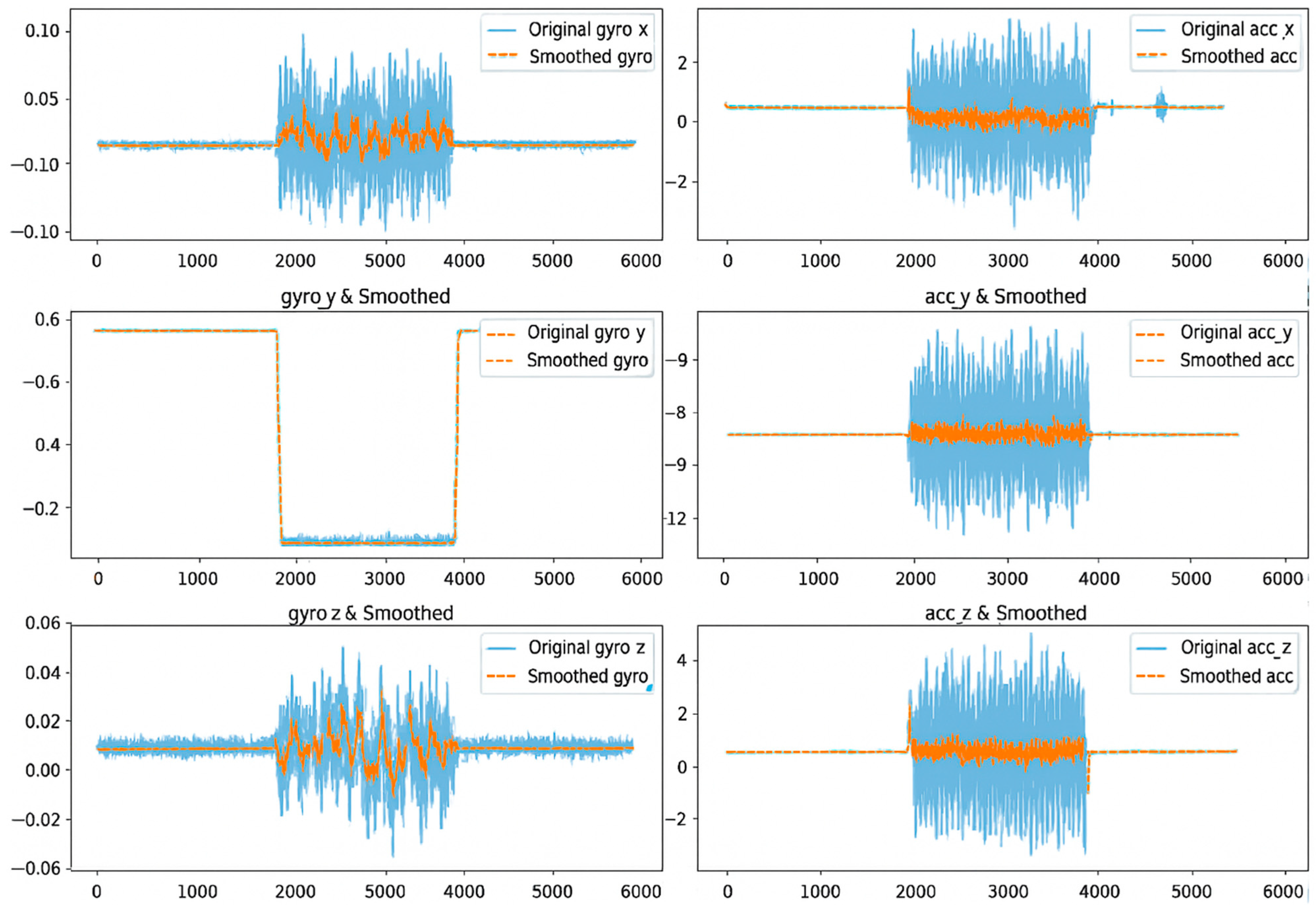 Machines 13 00591 g007