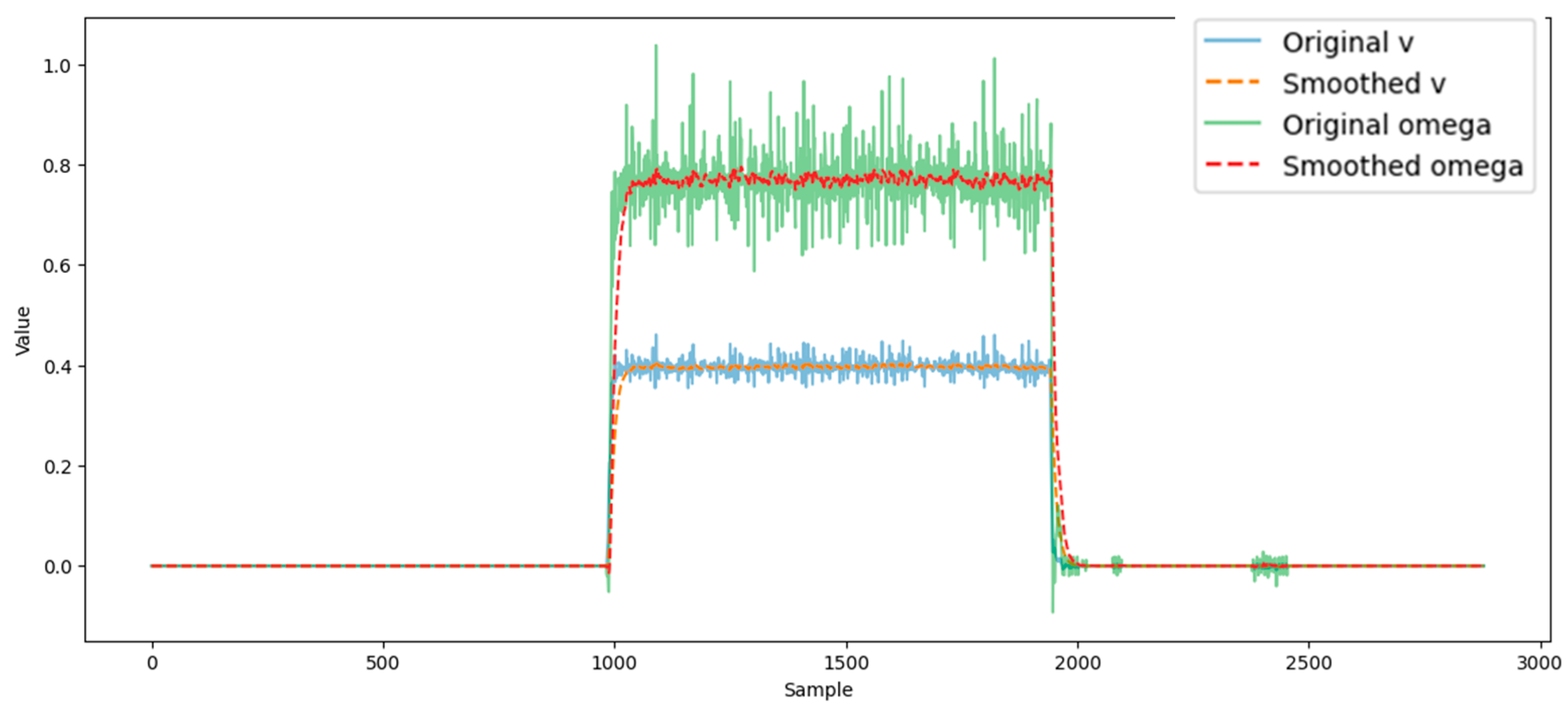 Machines 13 00591 g008