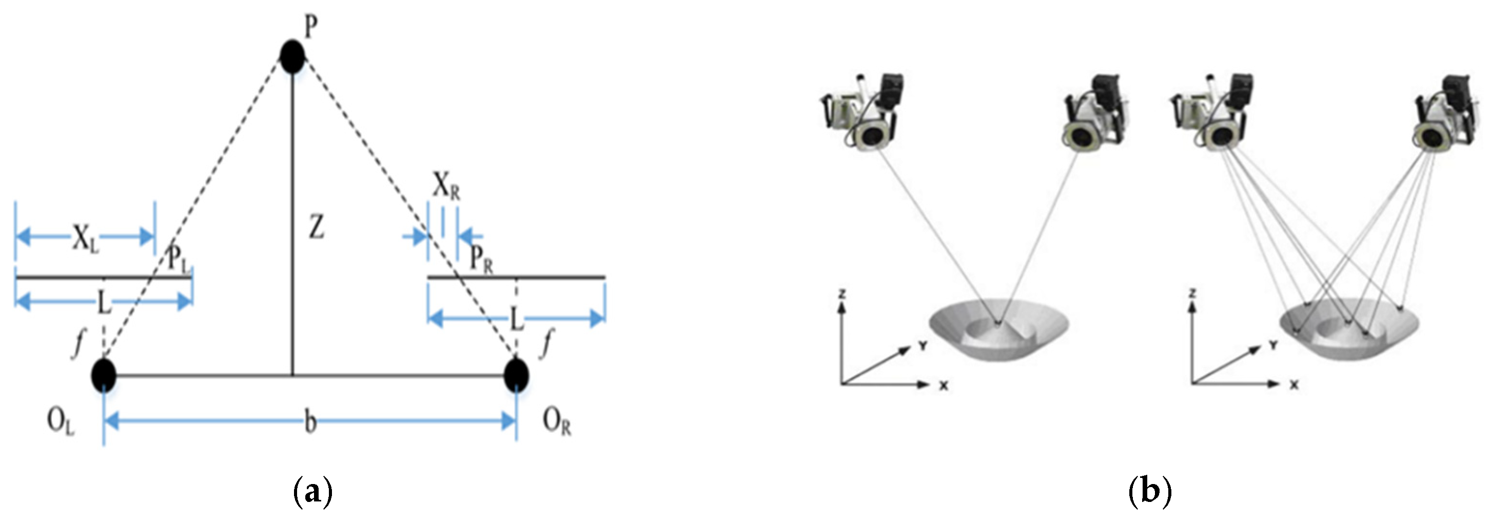 Machines 13 00592 g001