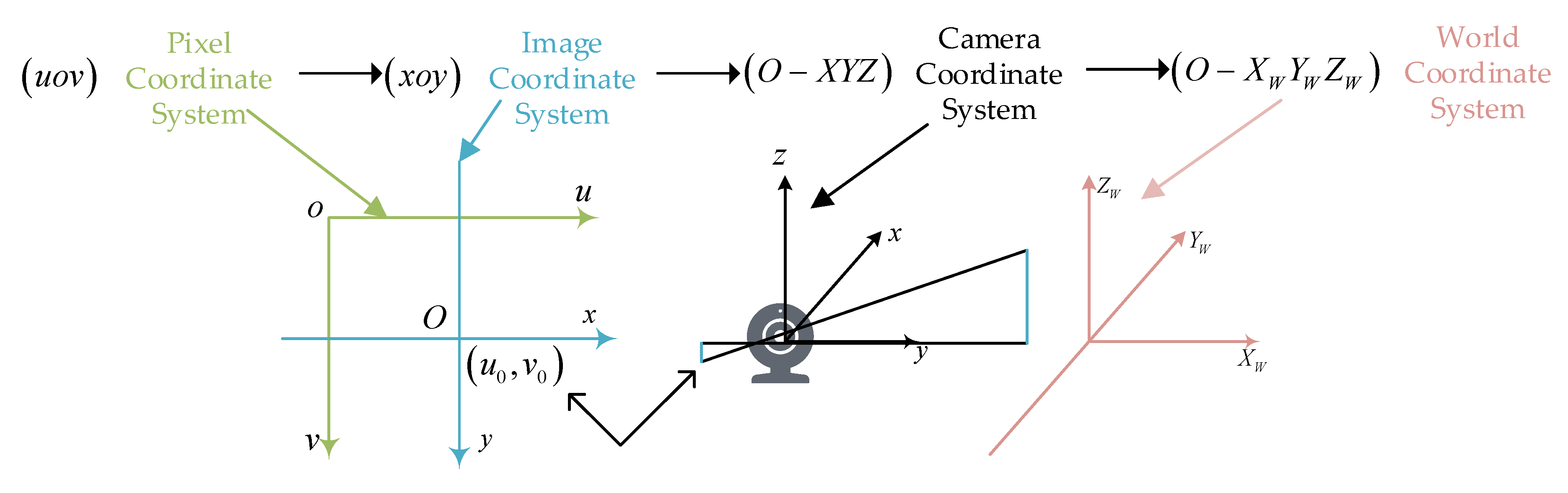 Machines 13 00592 g005