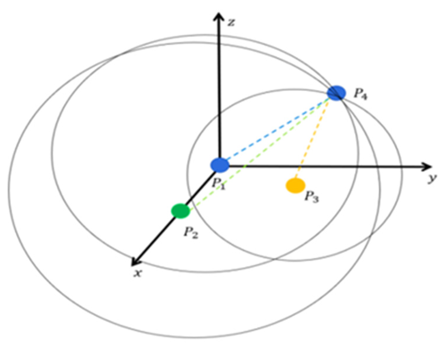 Machines 13 00592 g008