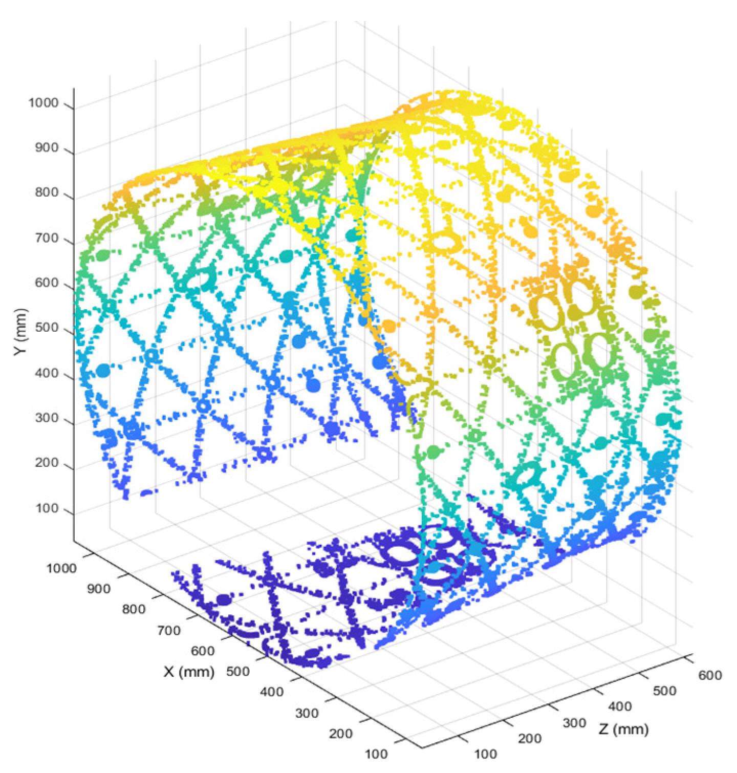 Machines 13 00592 g025