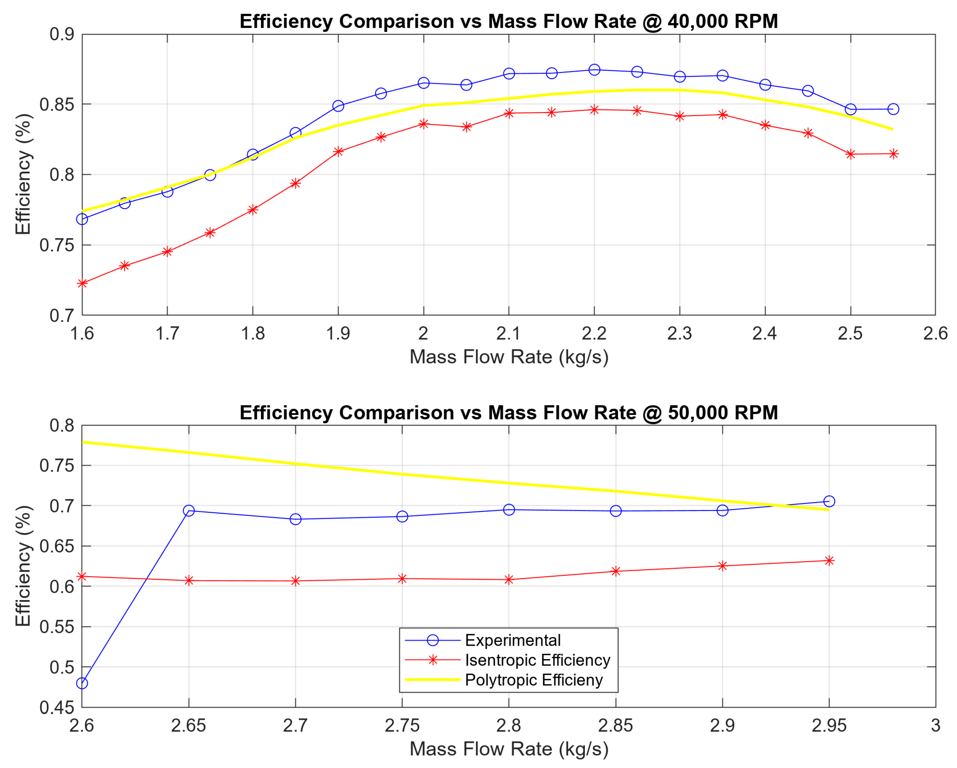 Machines 13 00593 g007