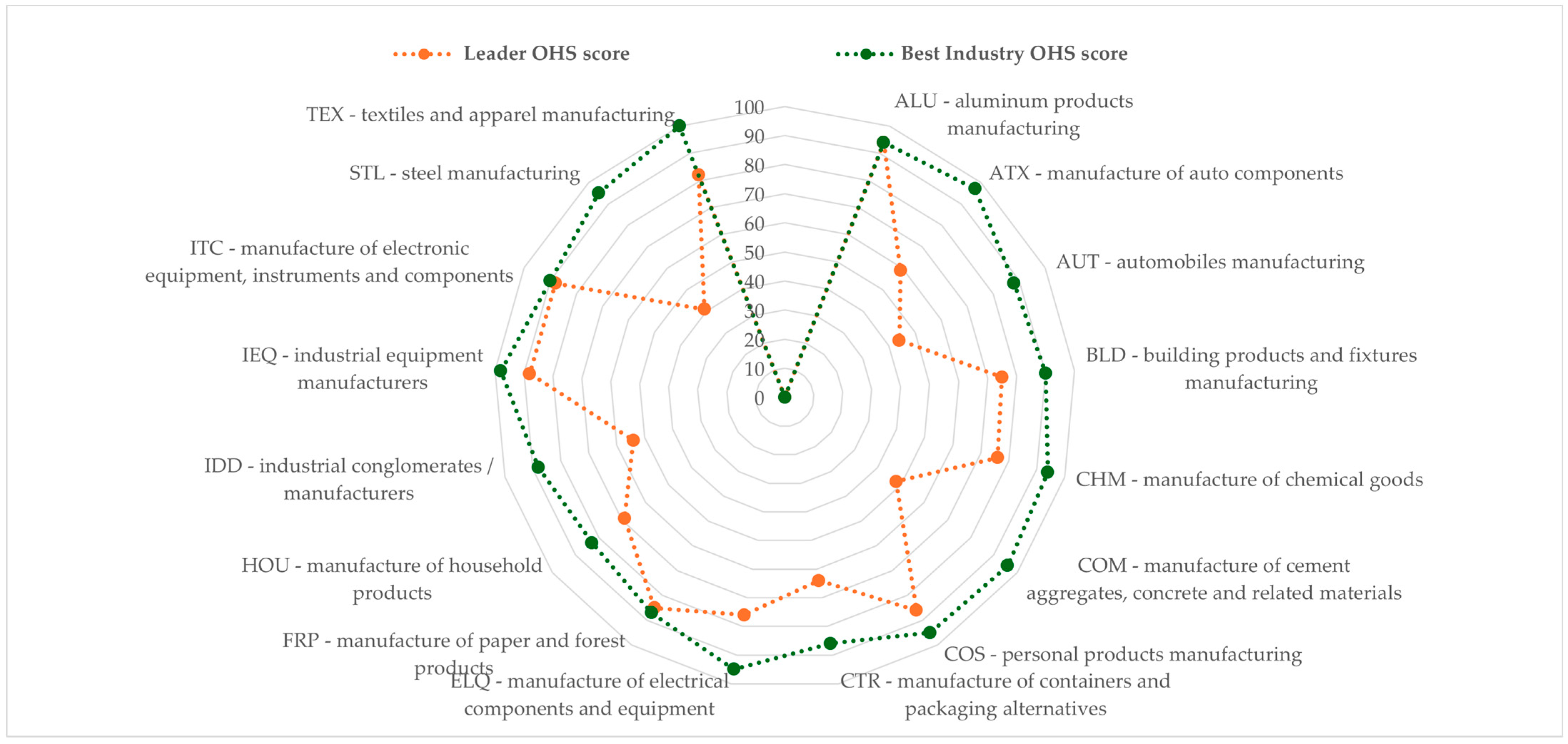 Machines 13 00595 g004