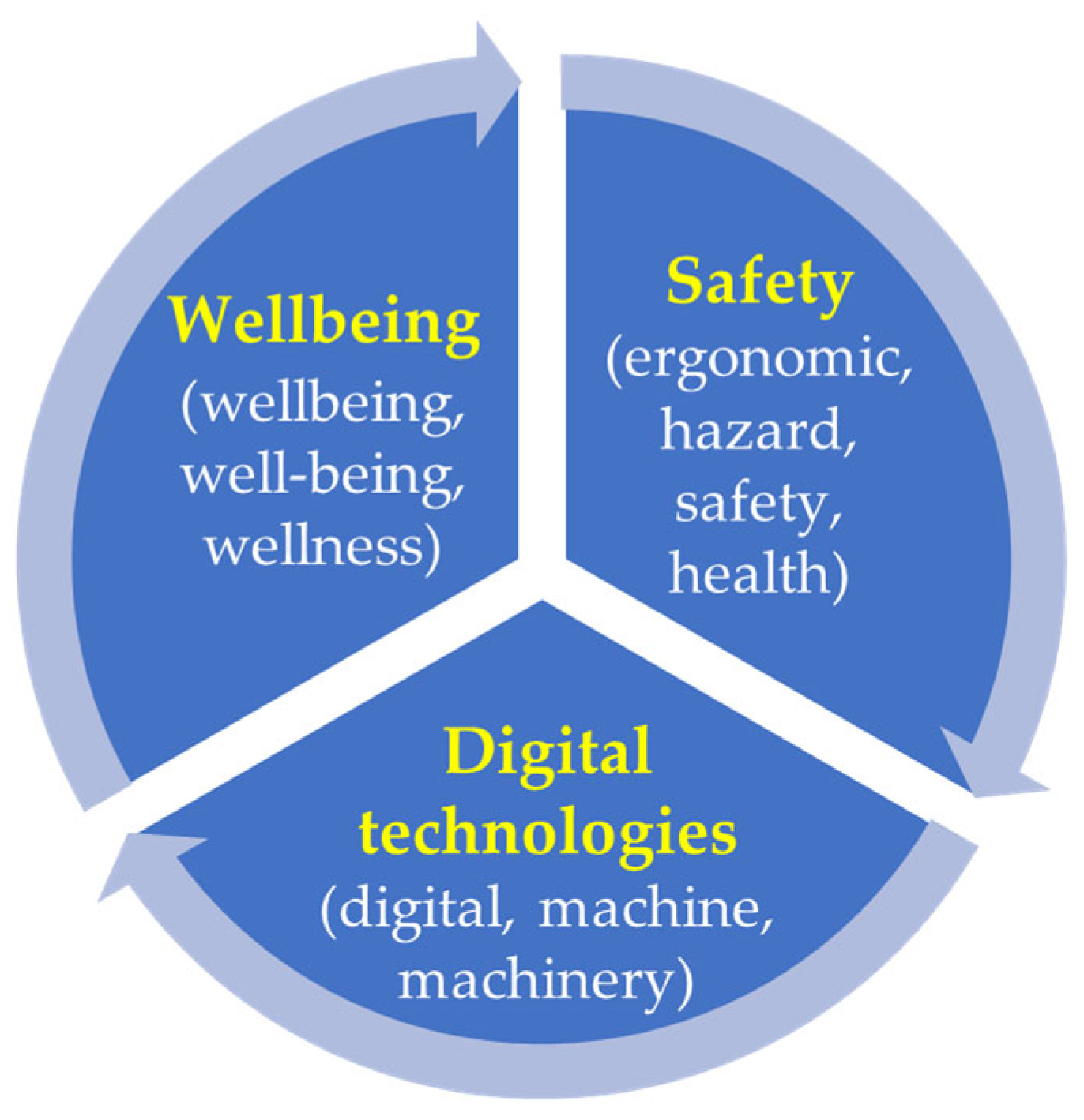 Machines 13 00595 g005
