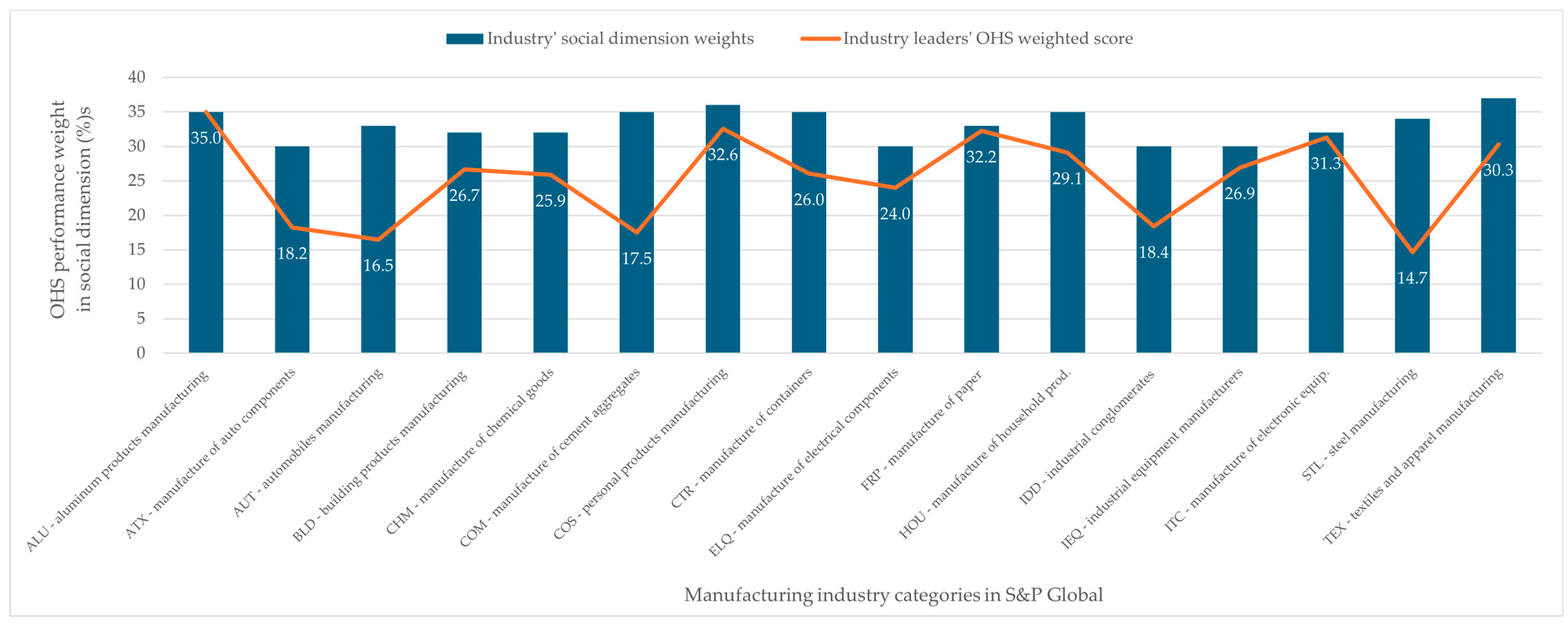 Machines 13 00595 g006