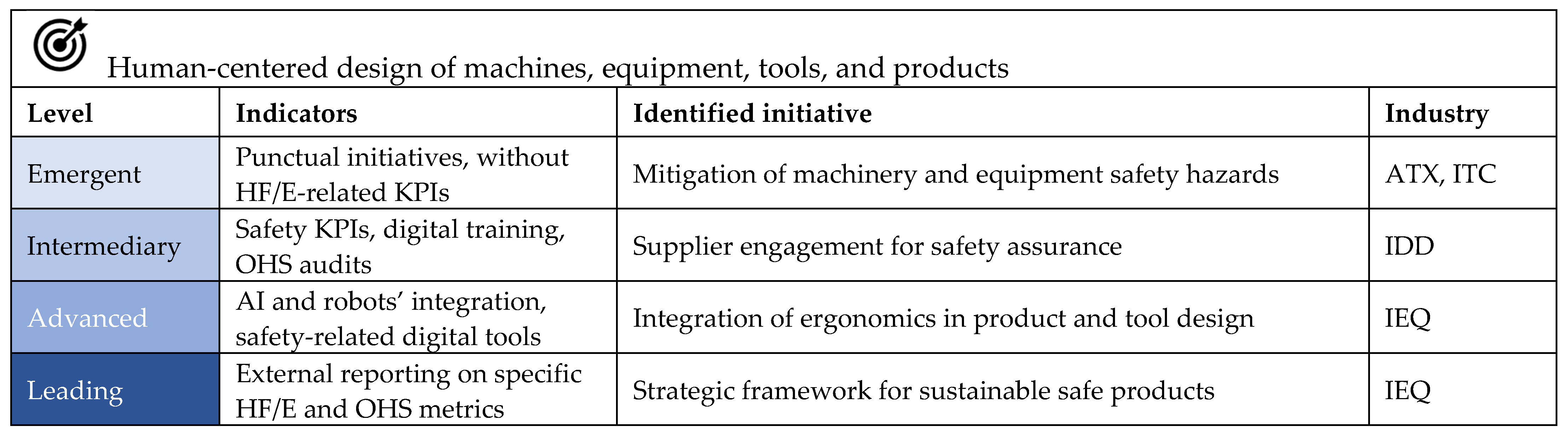 Machines 13 00595 g008