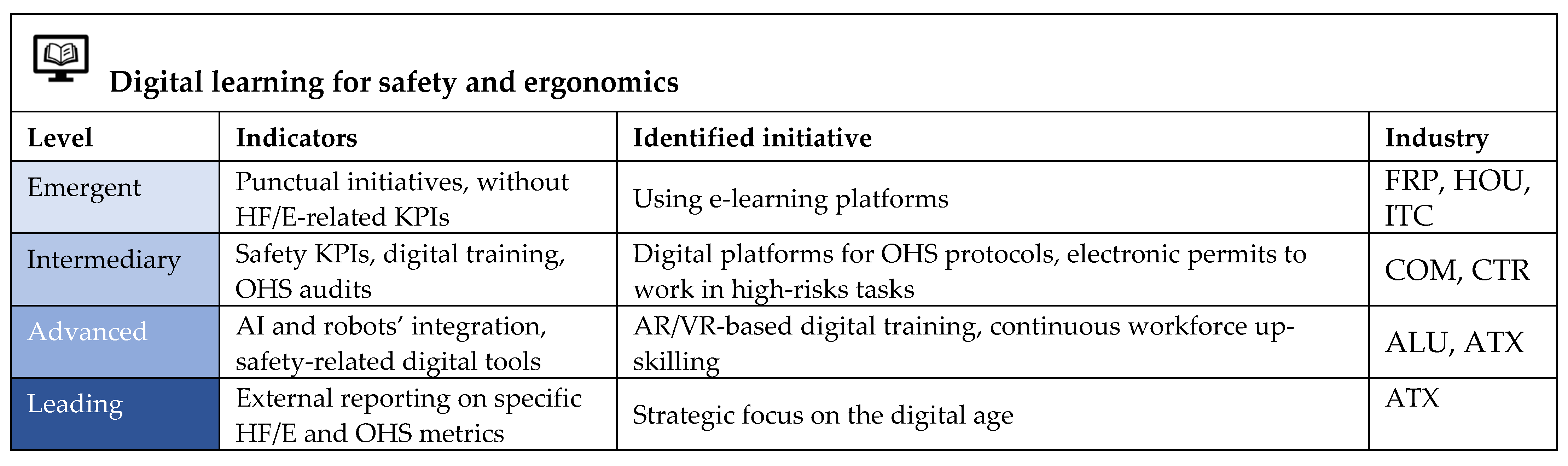 Machines 13 00595 g011