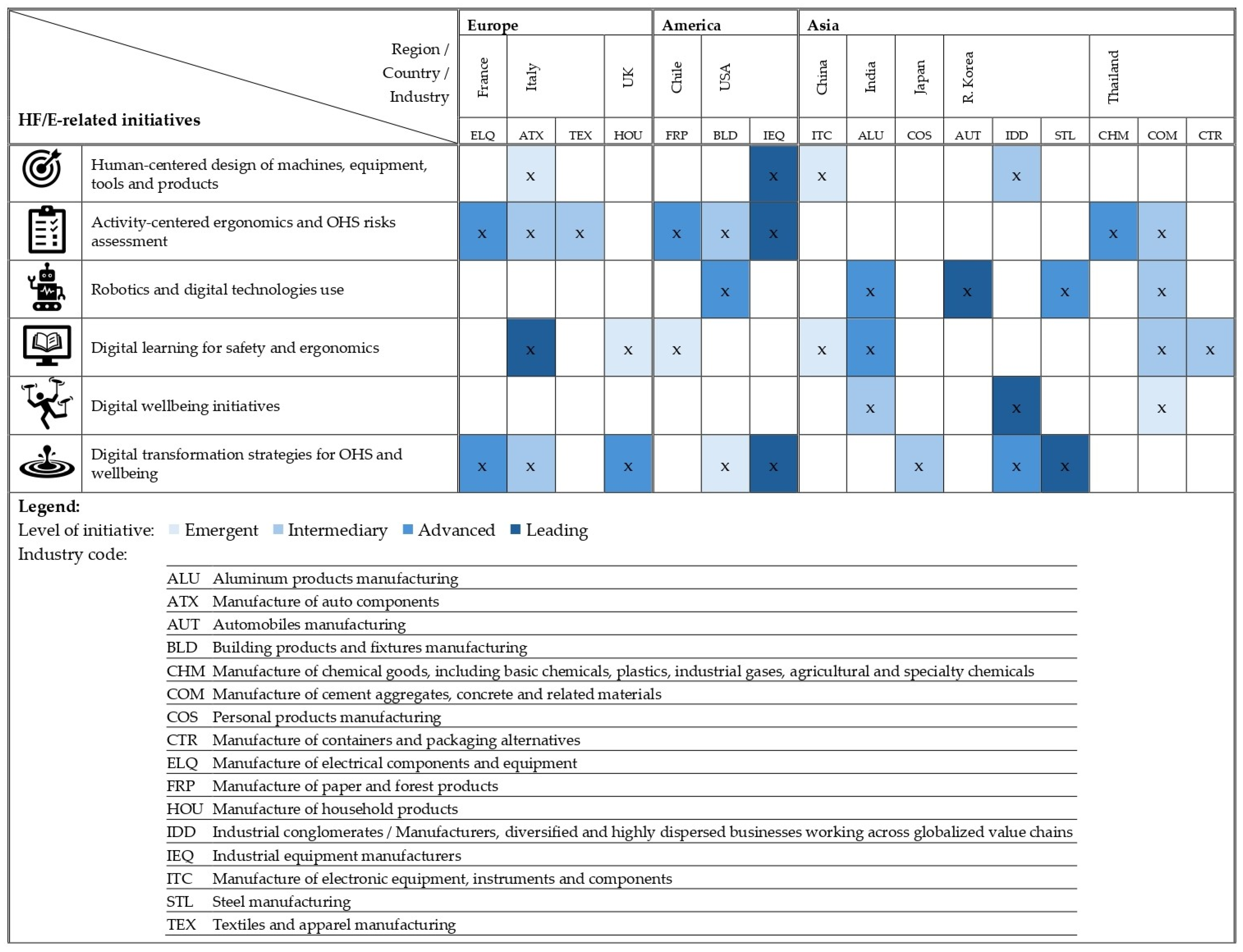 Machines 13 00595 g014