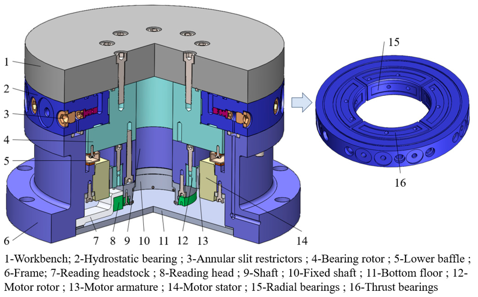 Machines 13 00598 g002
