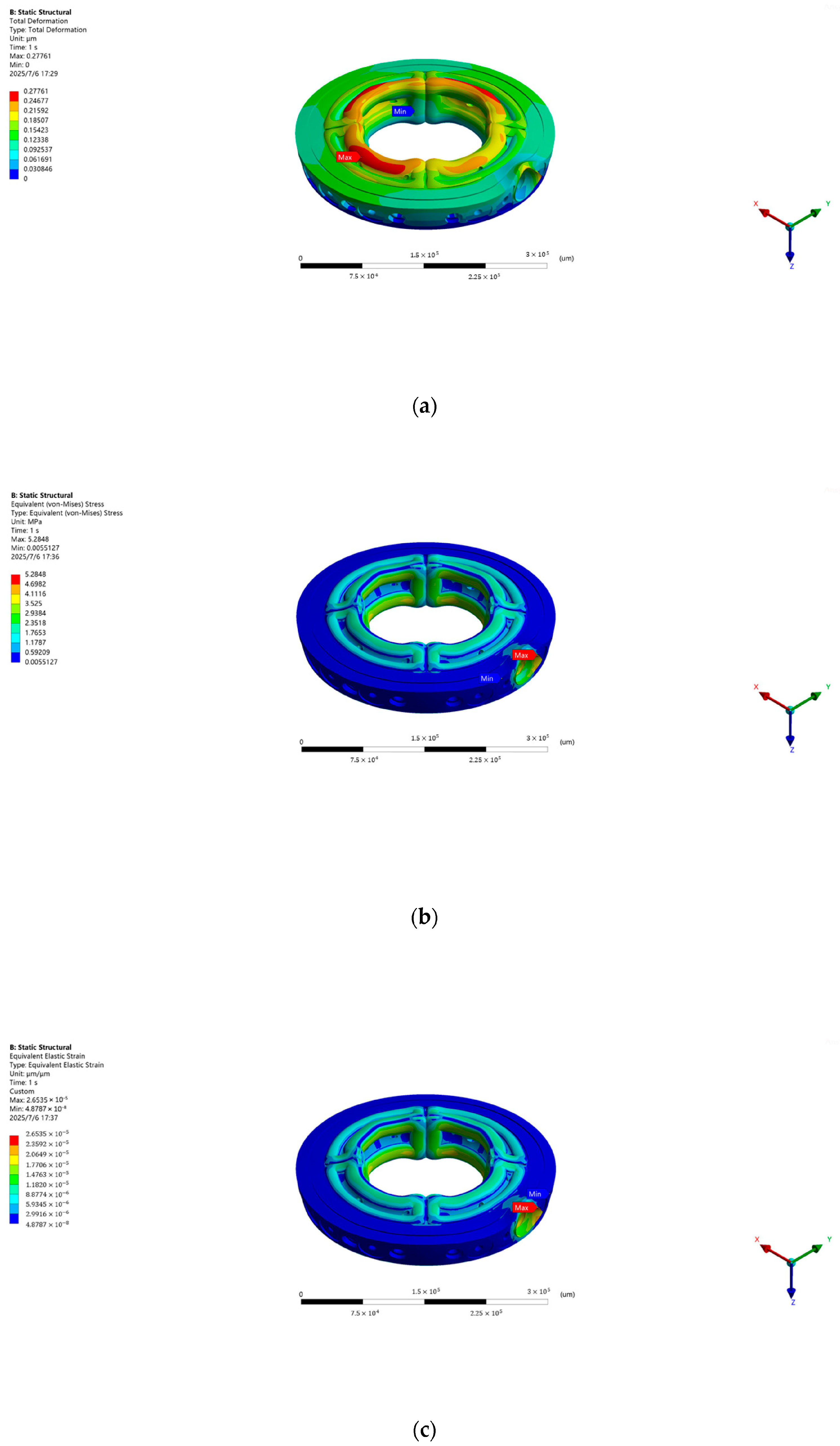 Machines 13 00598 g008