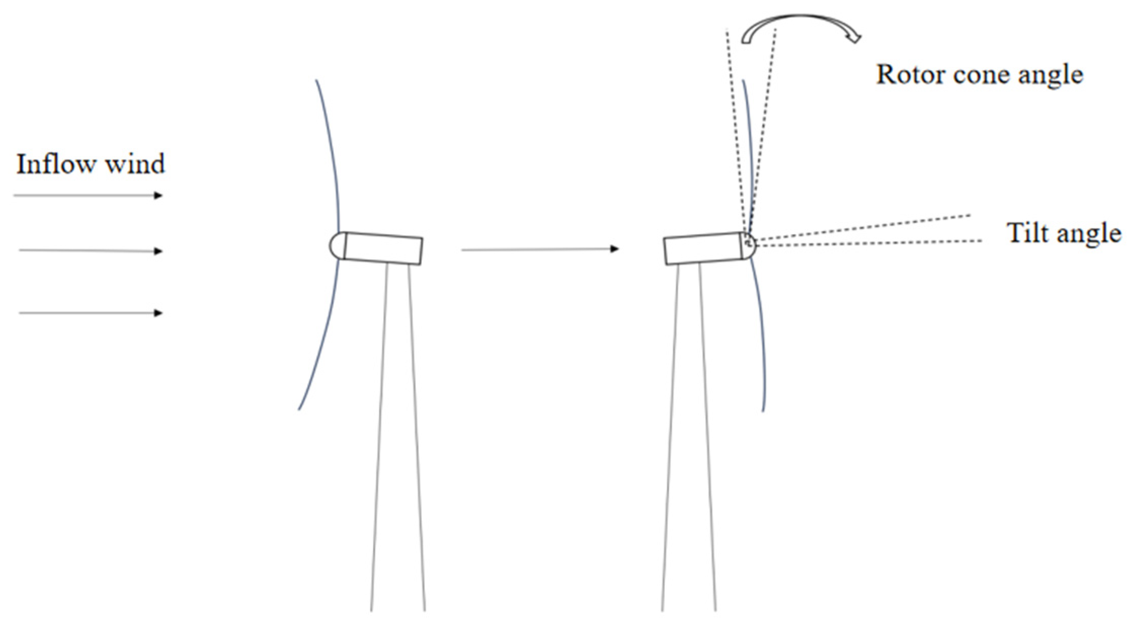 Machines 13 00599 g001