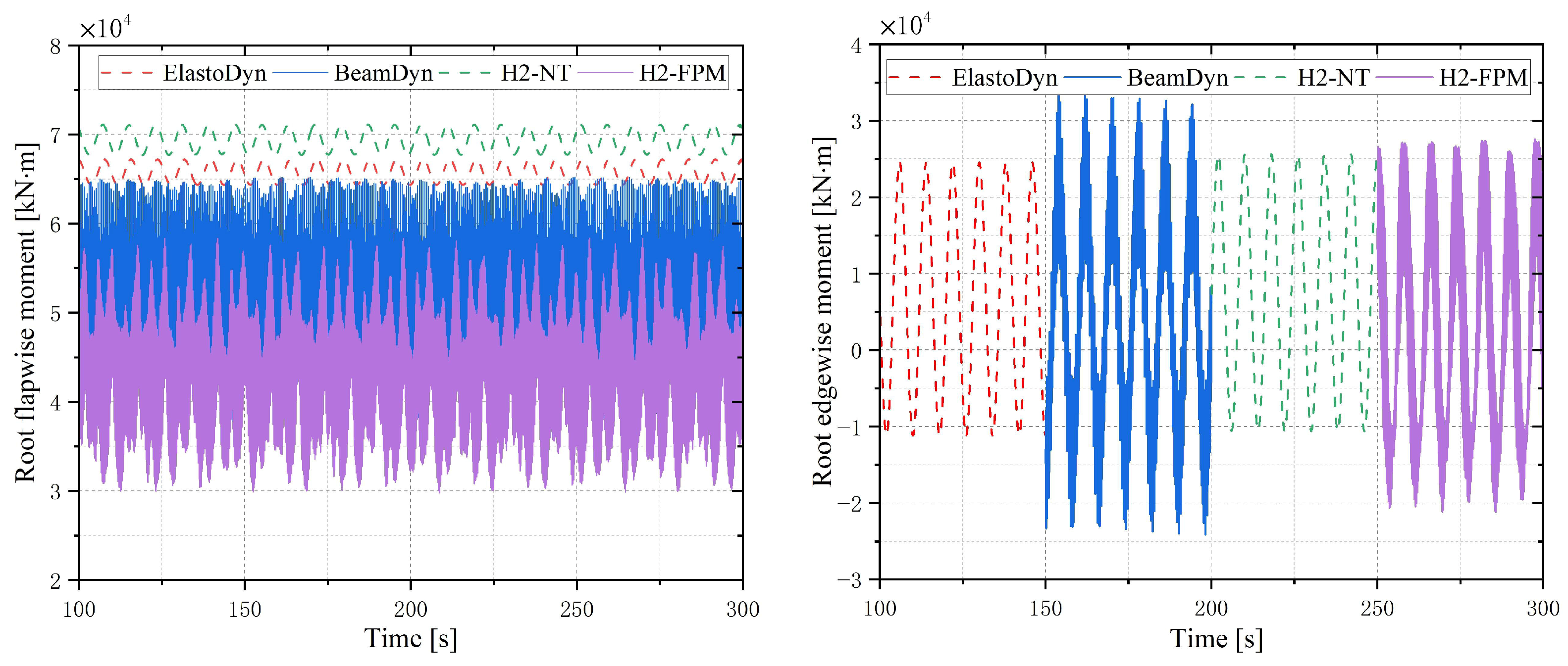 Machines 13 00599 g004