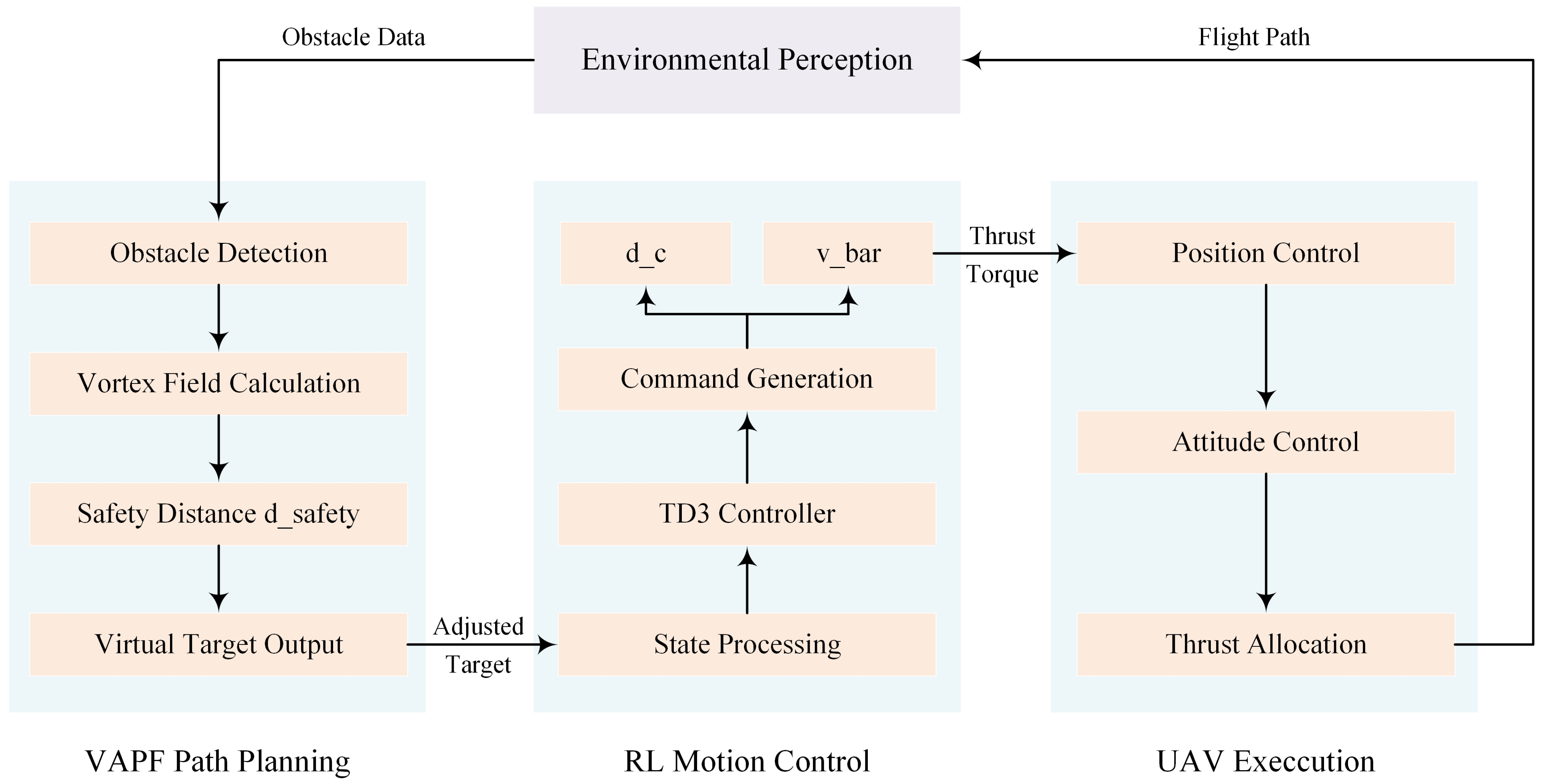 Machines 13 00600 g001