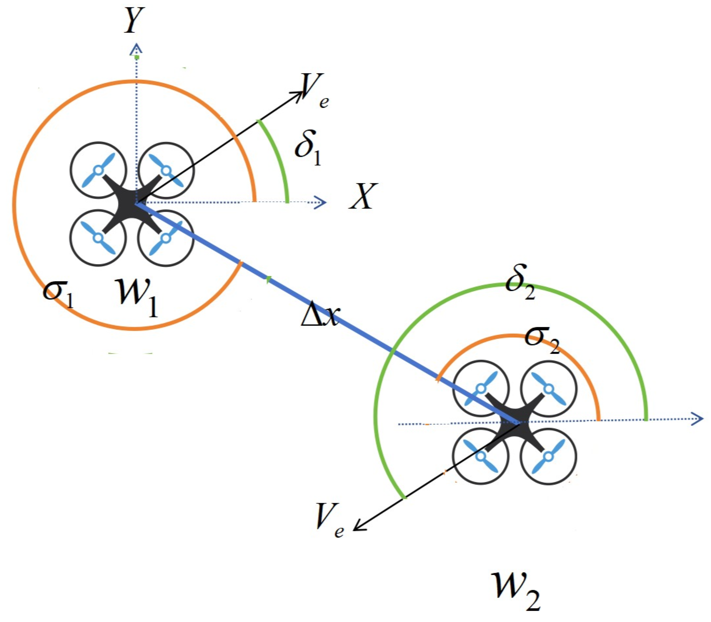 Machines 13 00600 g003