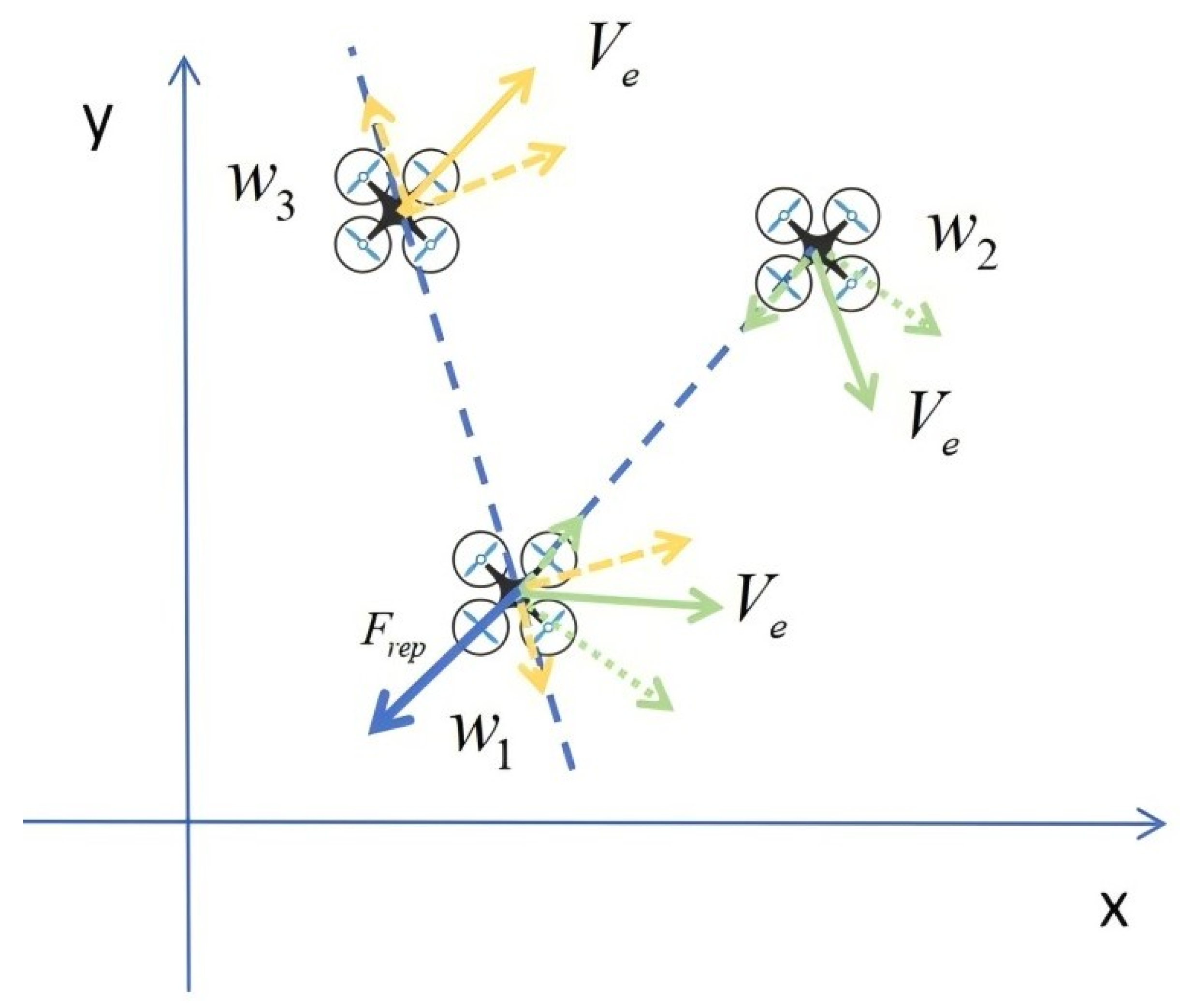 Machines 13 00600 g005