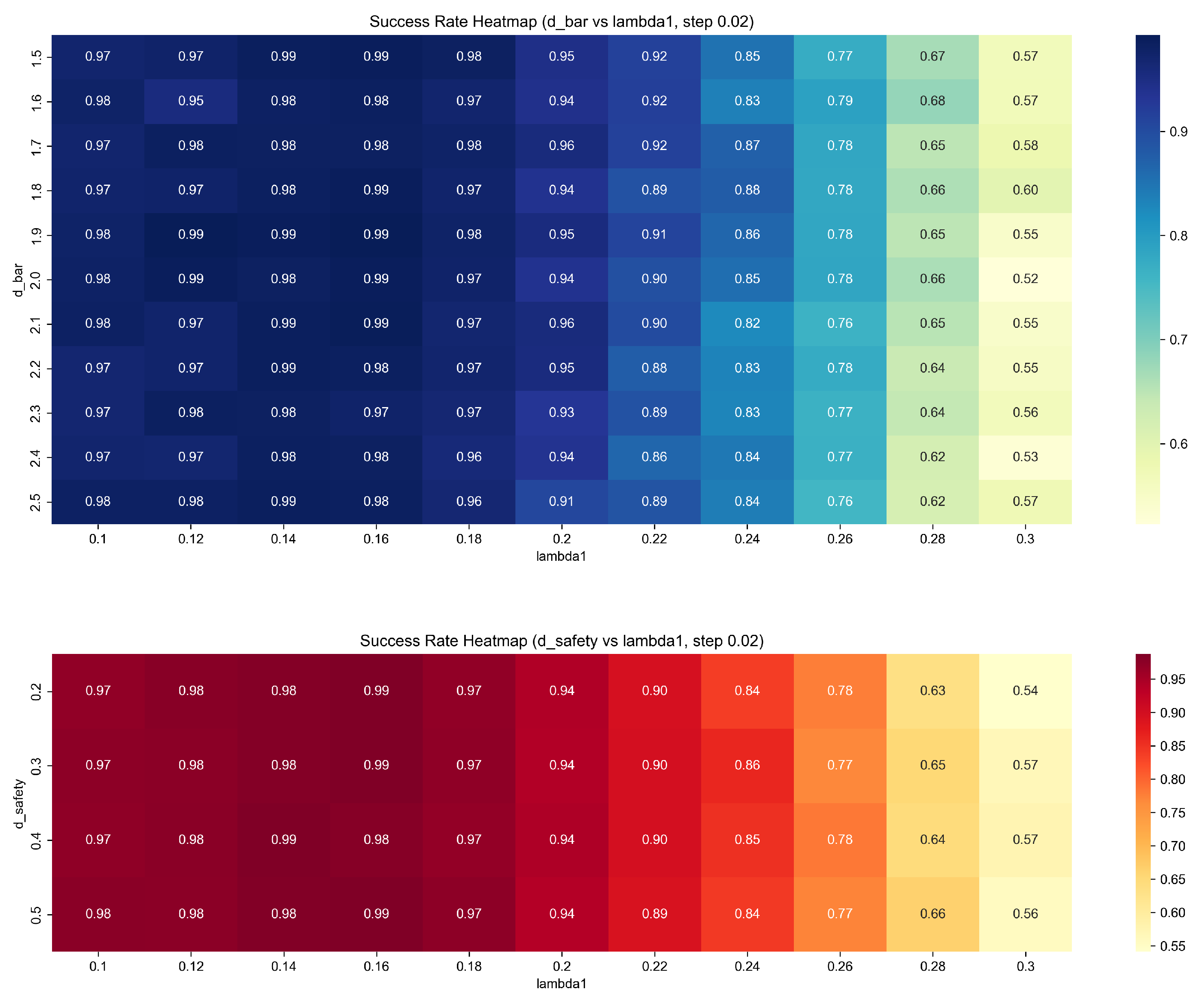 Machines 13 00600 g011