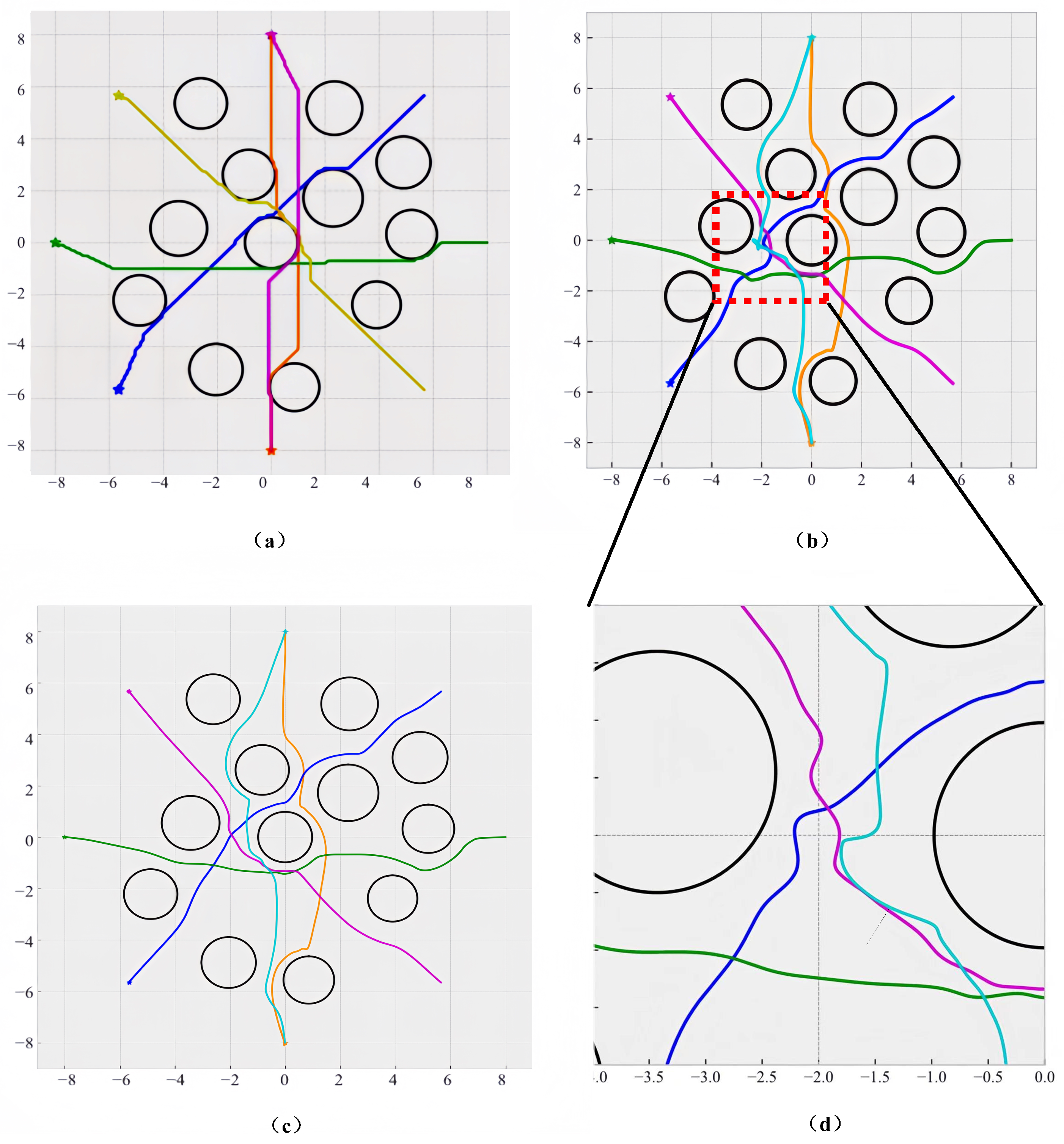 Machines 13 00600 g012