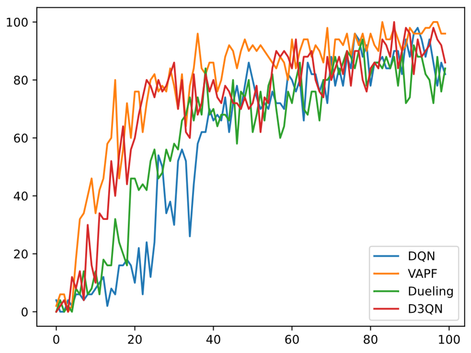 Machines 13 00600 g013