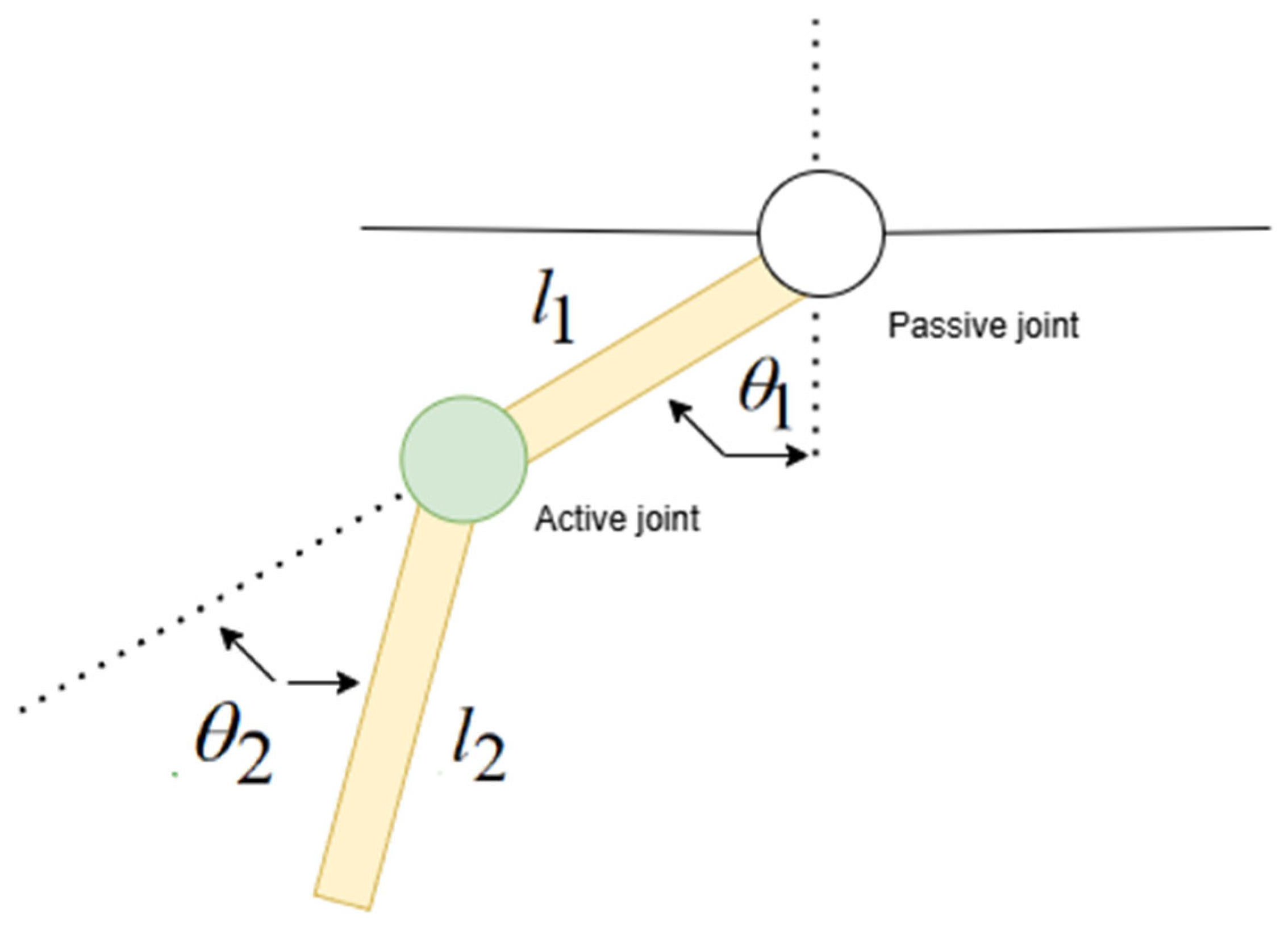 Machines 13 00601 g002