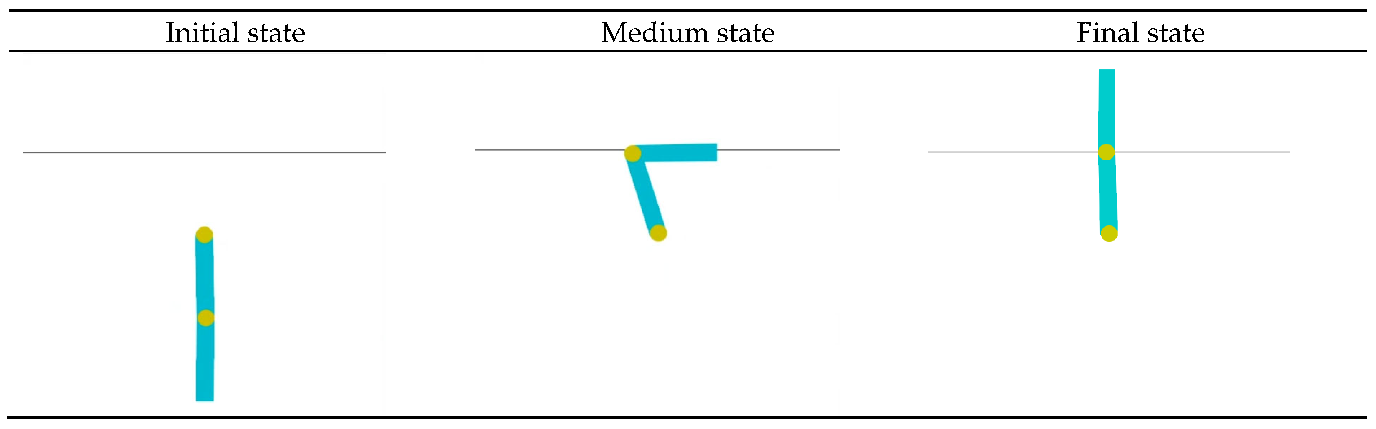 Machines 13 00601 g008