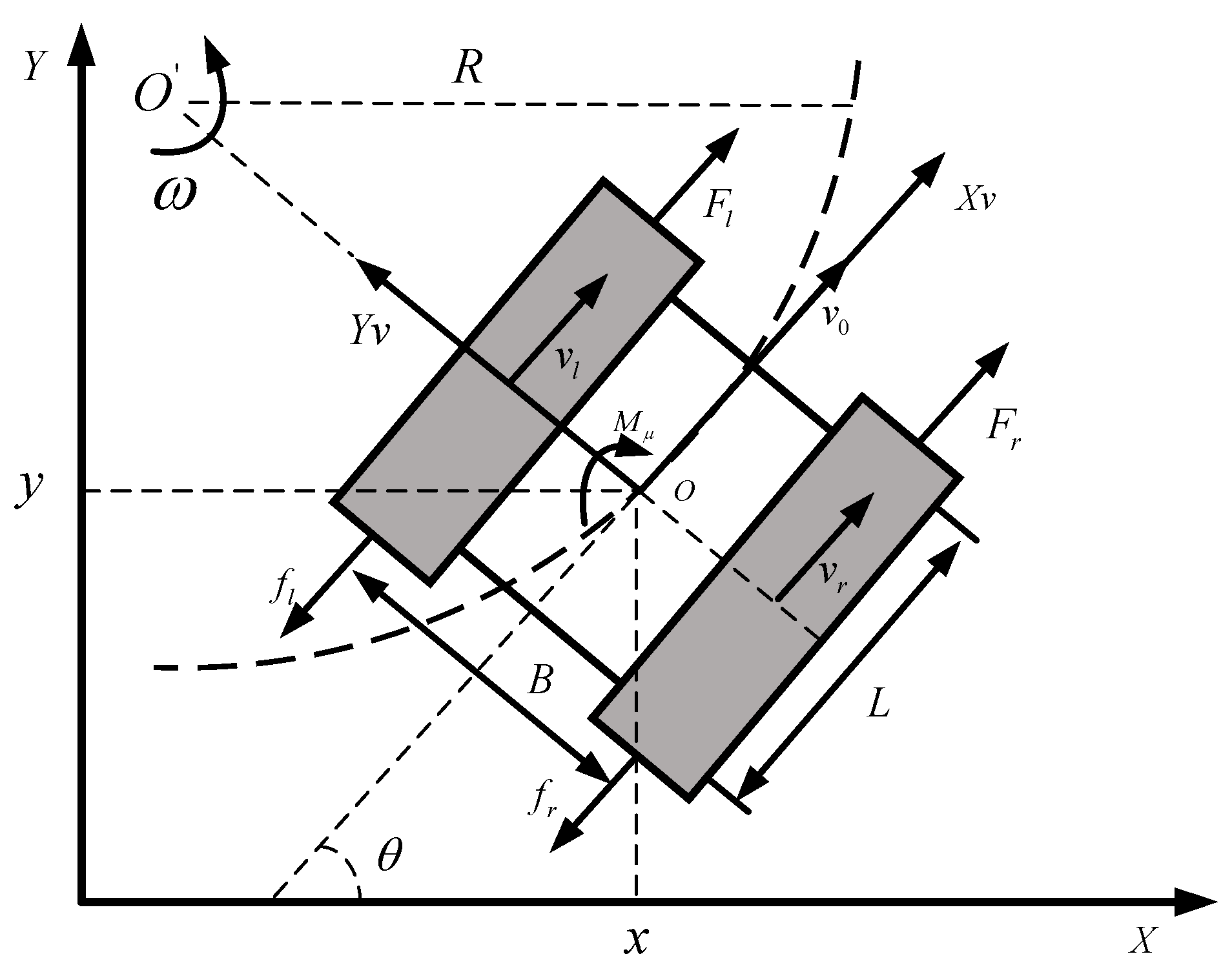 Machines 13 00603 g001