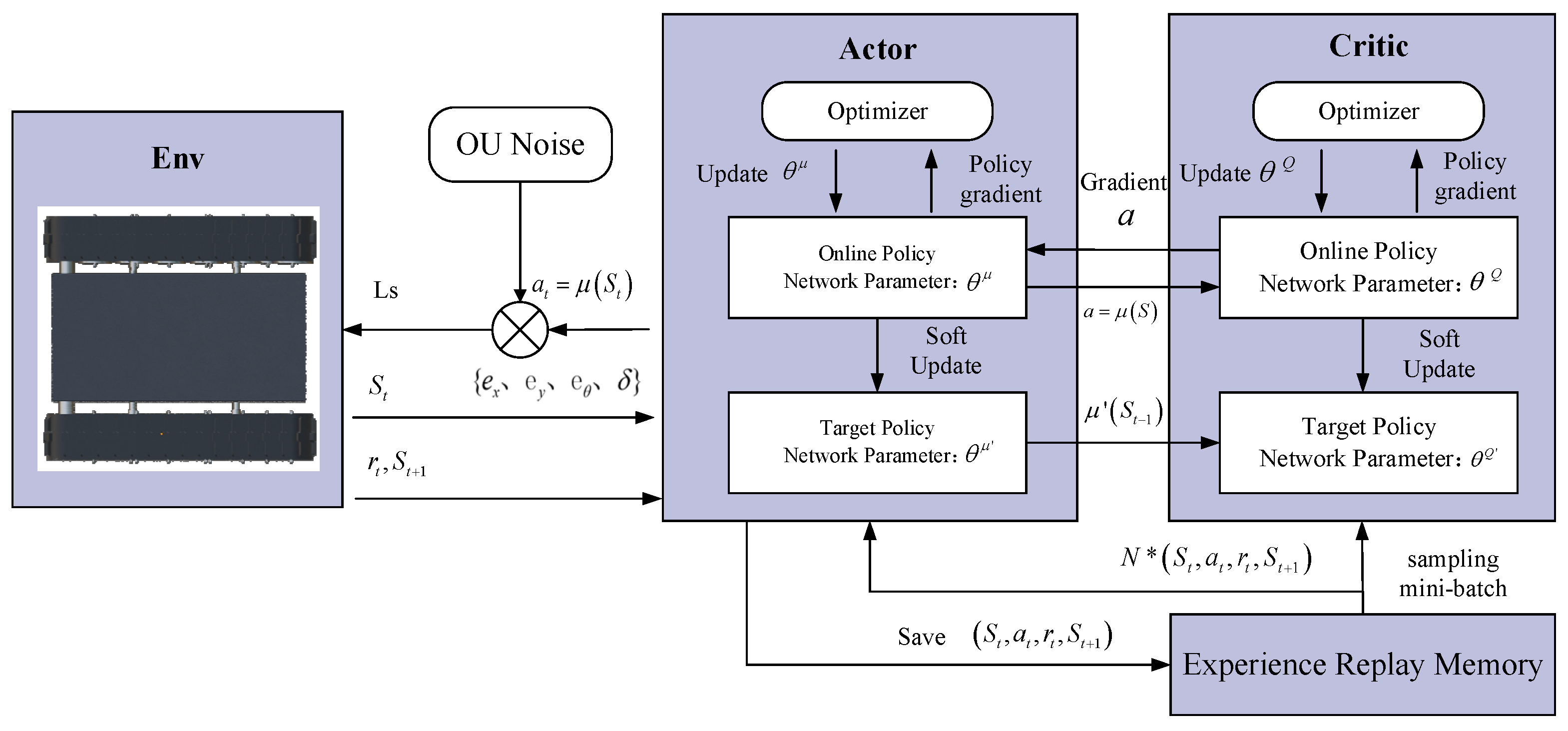 Machines 13 00603 g003